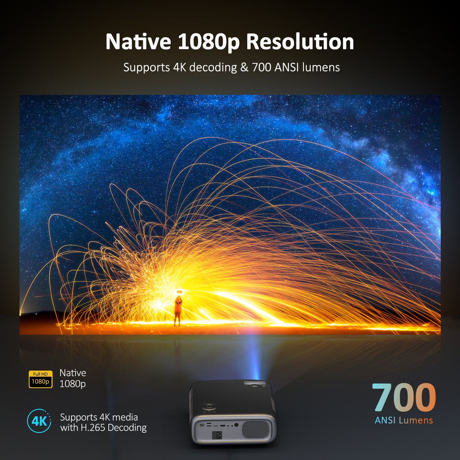 The projector has a native 1080P resolution, supports 4K media with H.265 decoding, 700 ANSI lumens