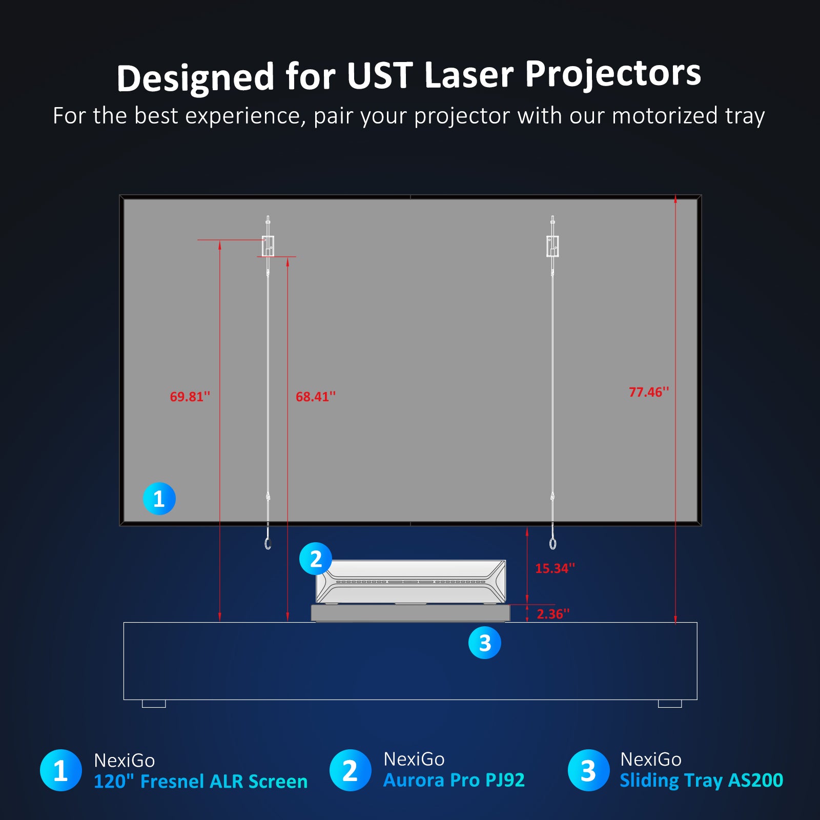 design for 120‘’ UST laser projector