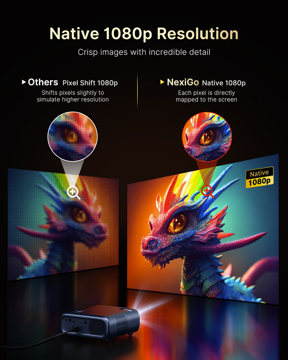 NexiGo PJ40 Ultra Outdoor Netflix Projector | NexiGo