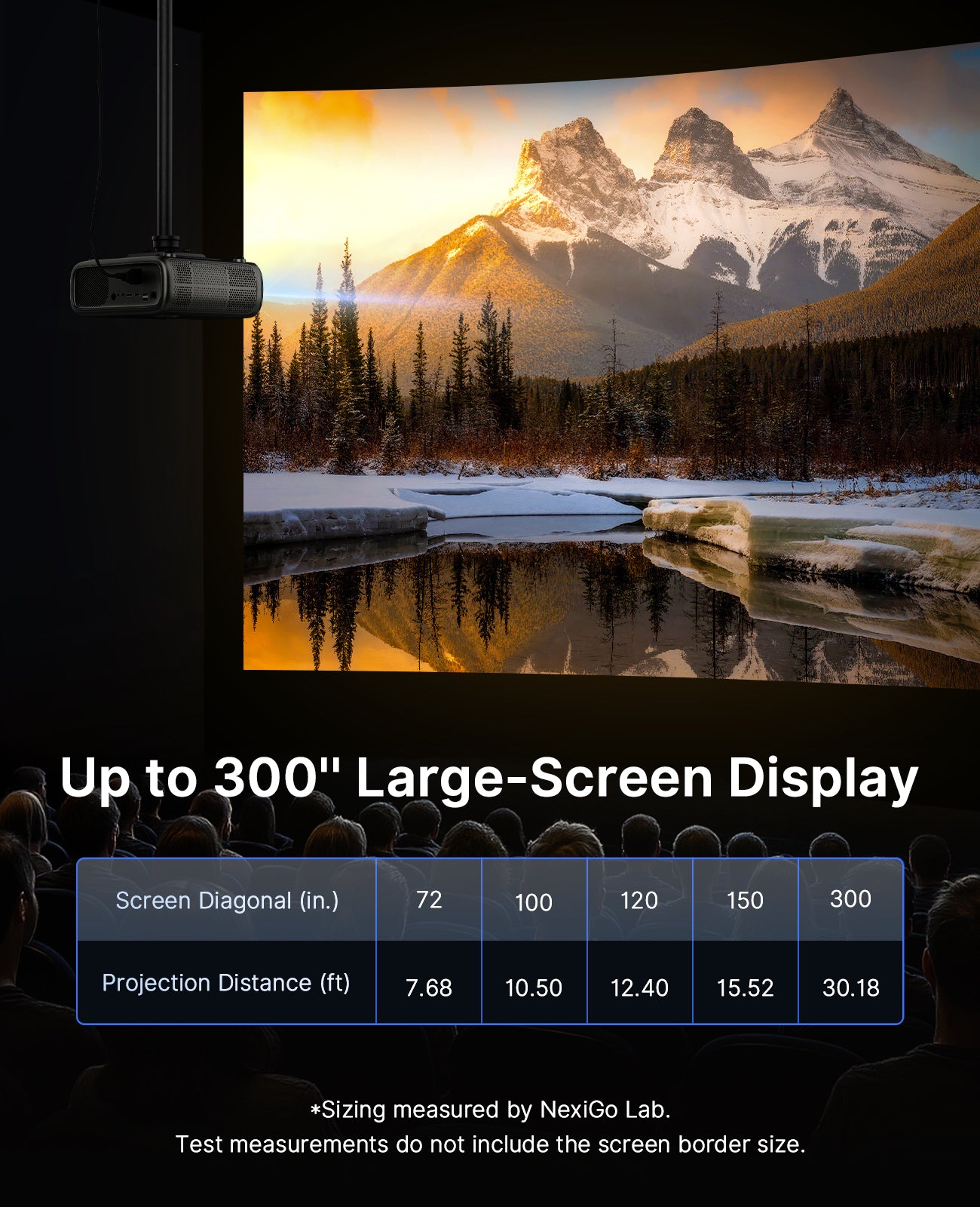 A group of people is watching the projector displaying images on a 300-inch large screen.