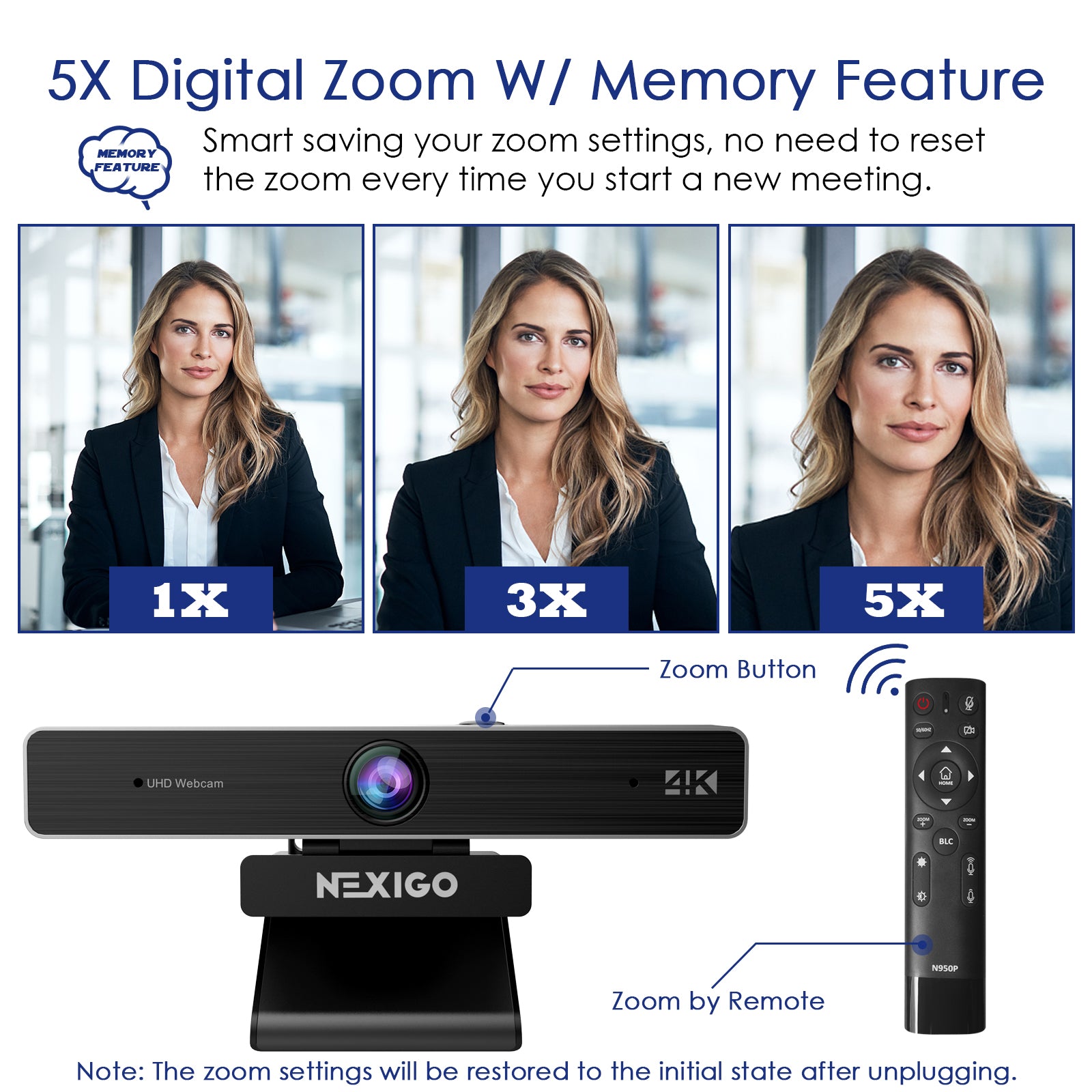 The webcam can 5X digital zoom by remote or zoomed in using the zoom button on the top of the webcam