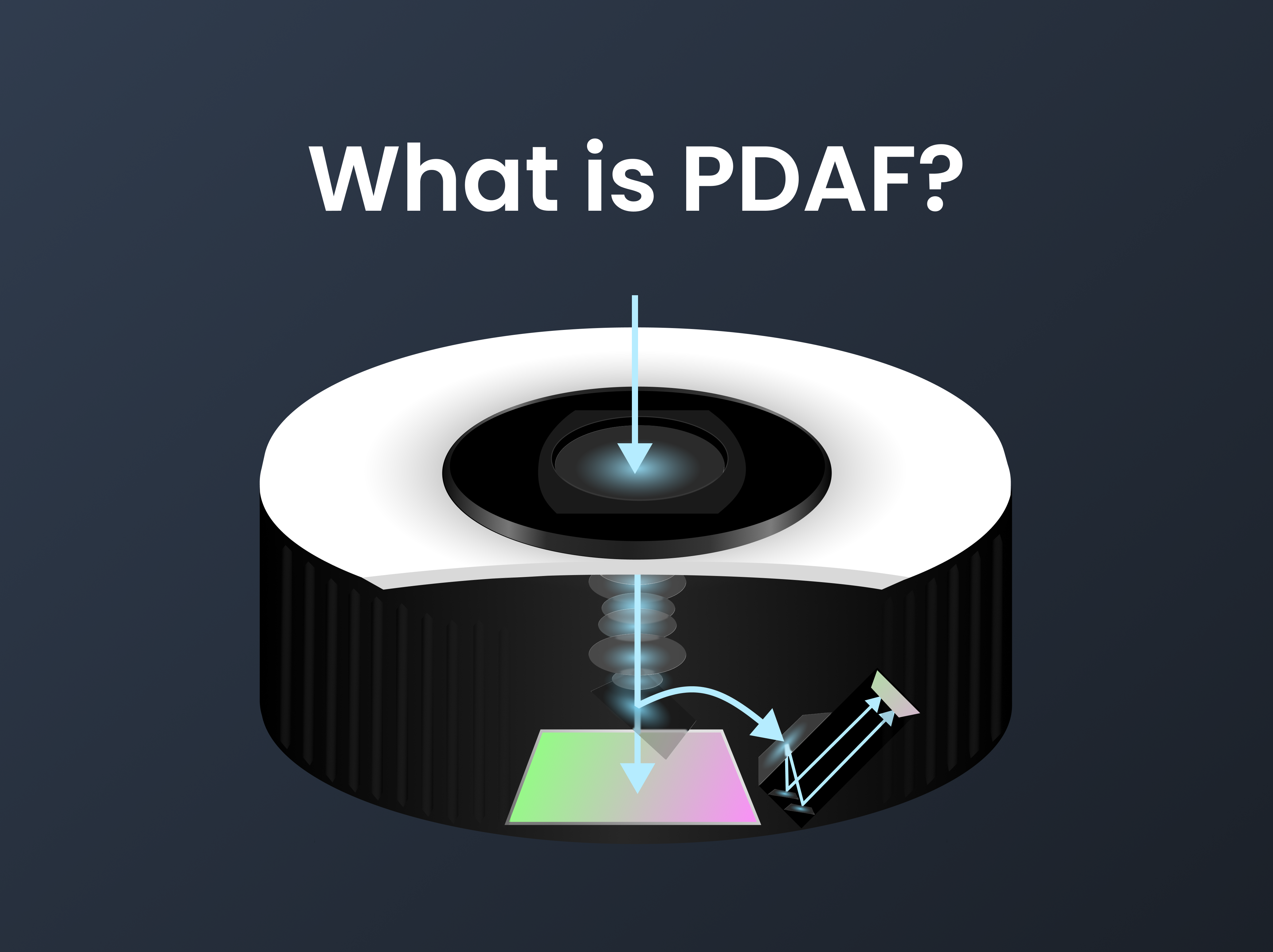 All about PDAF: The newest webcam autofocus technology