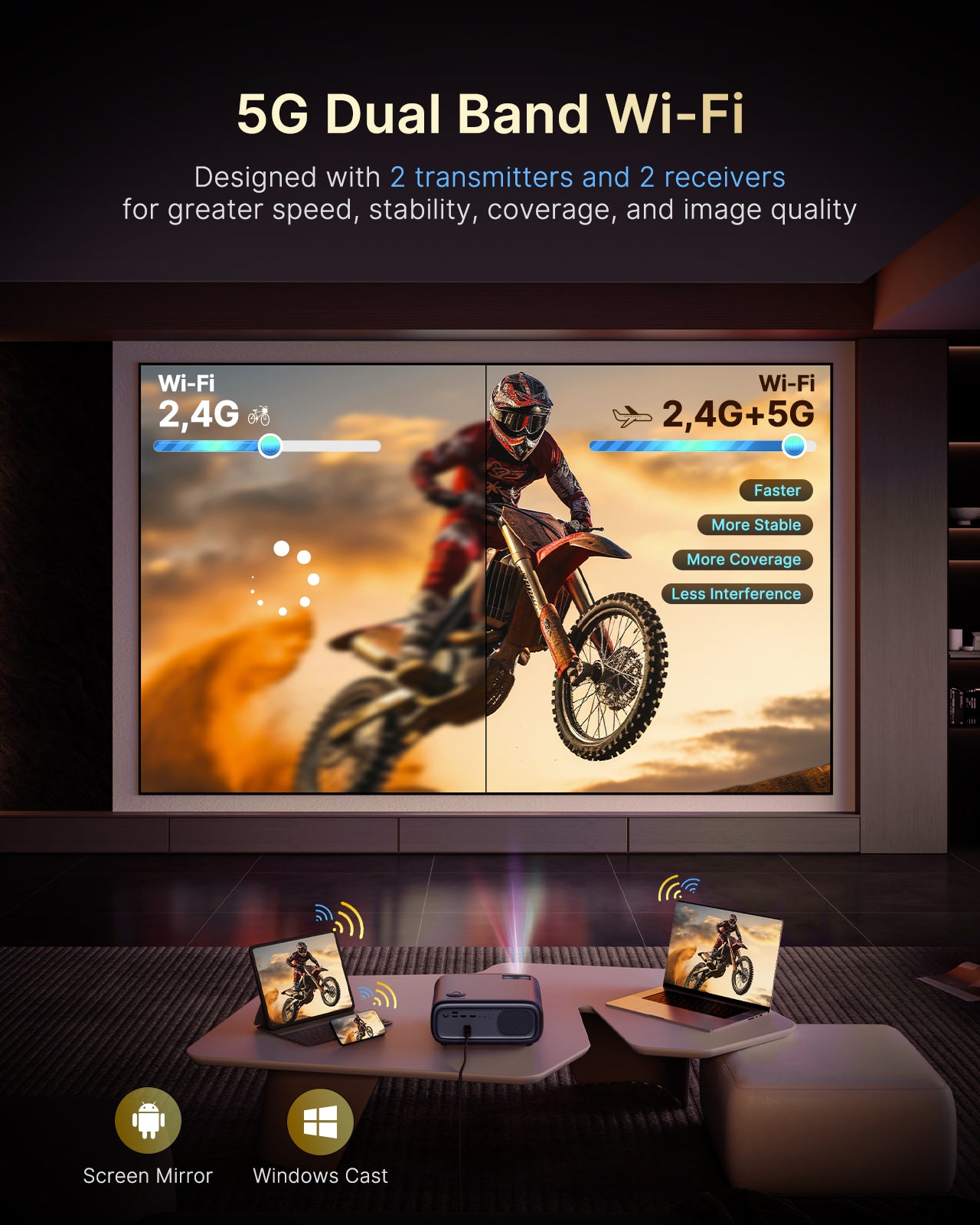 The projector, which has dual-band Wi-Fi, speeds up and stabilizes transmission when projecting on the AirPlay screen mirror.