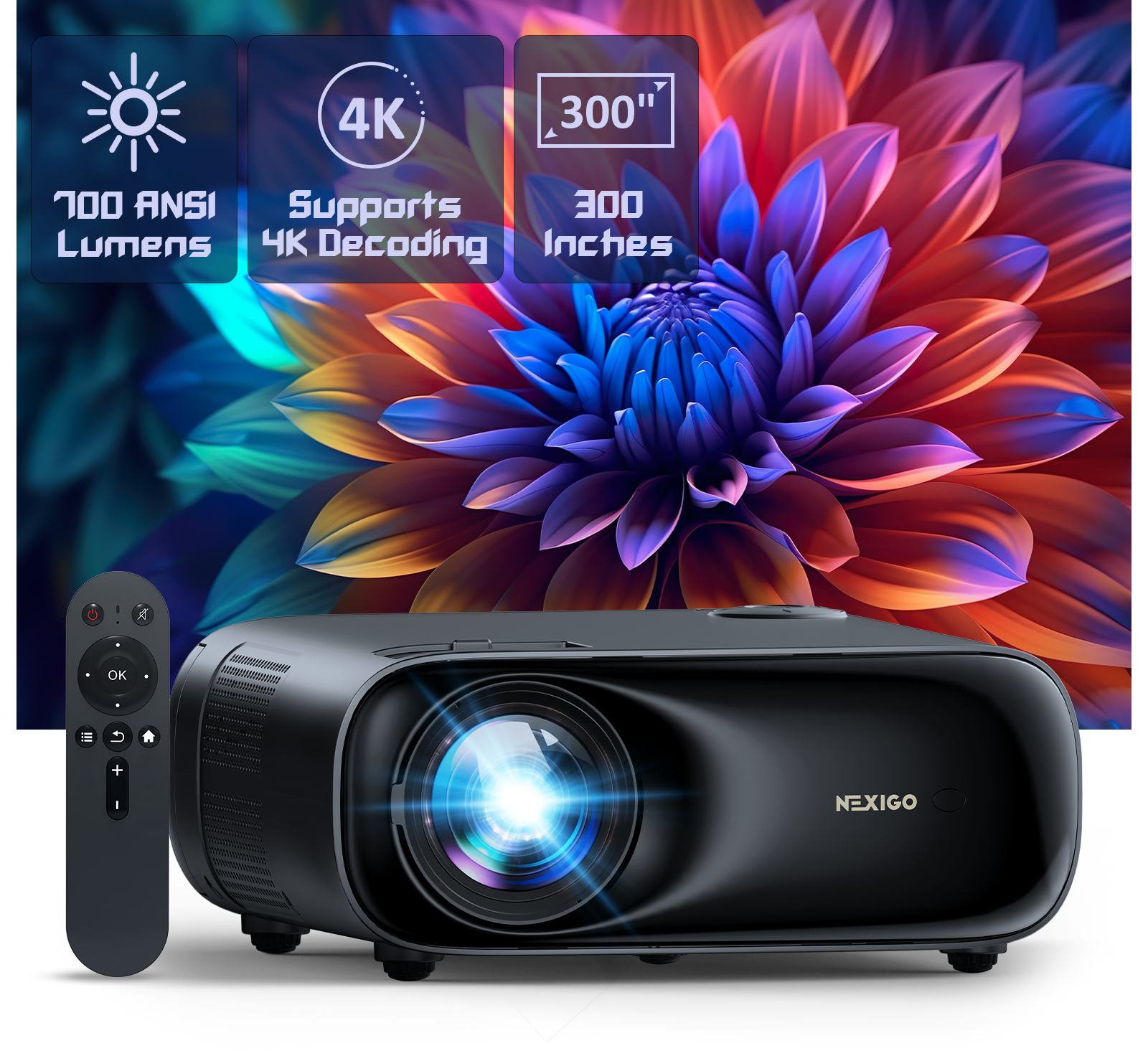 NexiGo PJ40 Movie Projector, 600 ANSI Native 1080P, 4K Supported, 300 NexiGo PJ40 Movie Projector, 600 ANSI Native 1080P, 4K Supported, 300