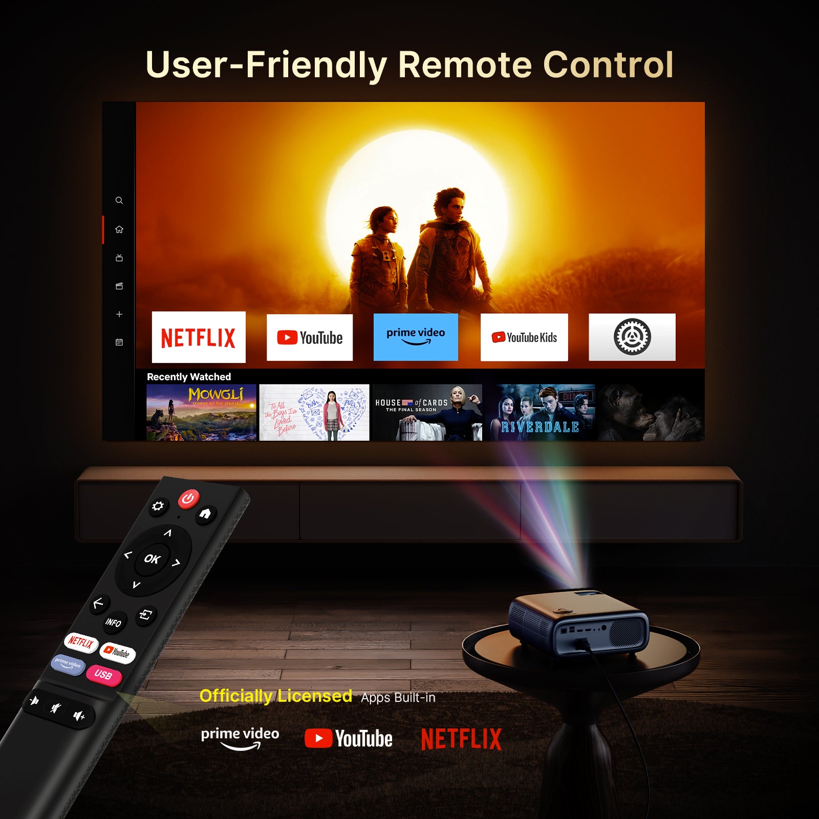 New -Télécommande Pour Projecteur Promethean Appareil De Bricolage Pour