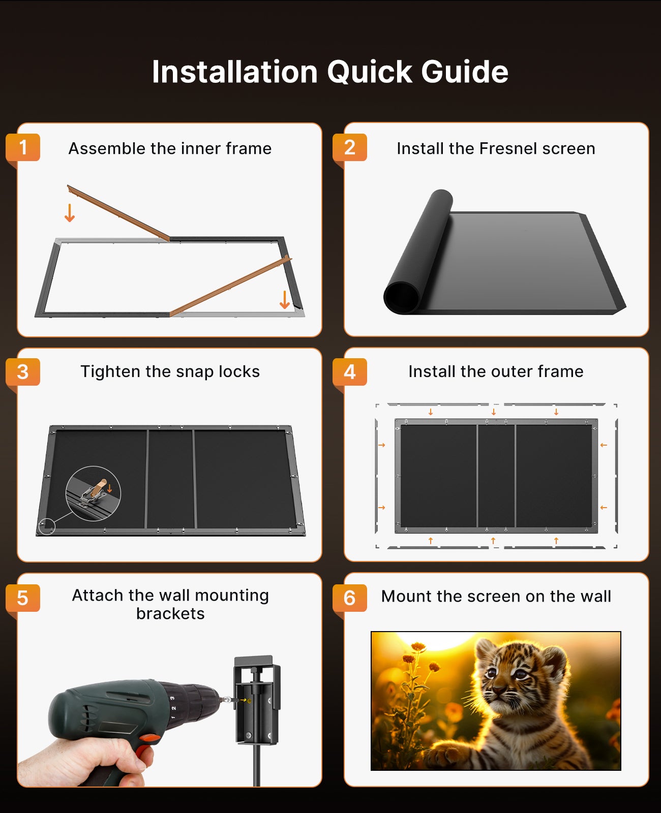 Shows the parameters when using this Fresnel Projector Screen with the Aurora Series UST Projector.