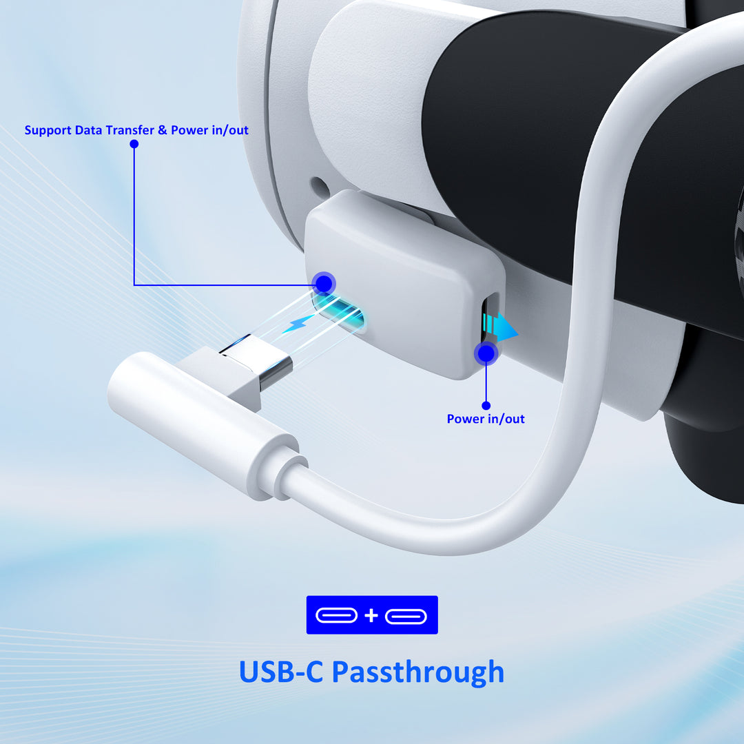 NexiGo Type-C Adapter for Oculus Quest 2