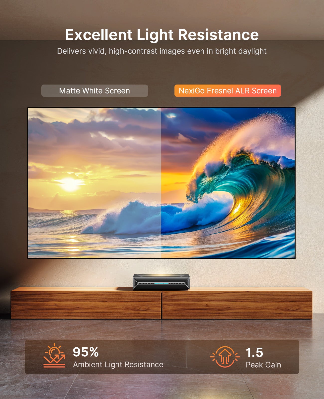 Watch movies on this Ambient Light Rejecting Projection Screen in bright daylight.