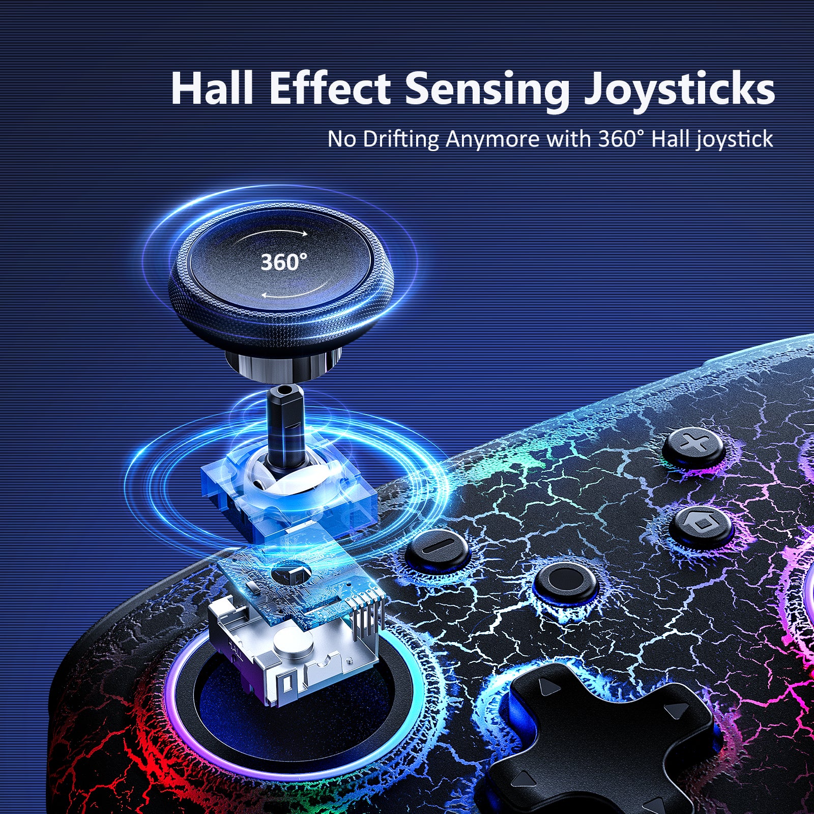 hall effect sensing joysticks