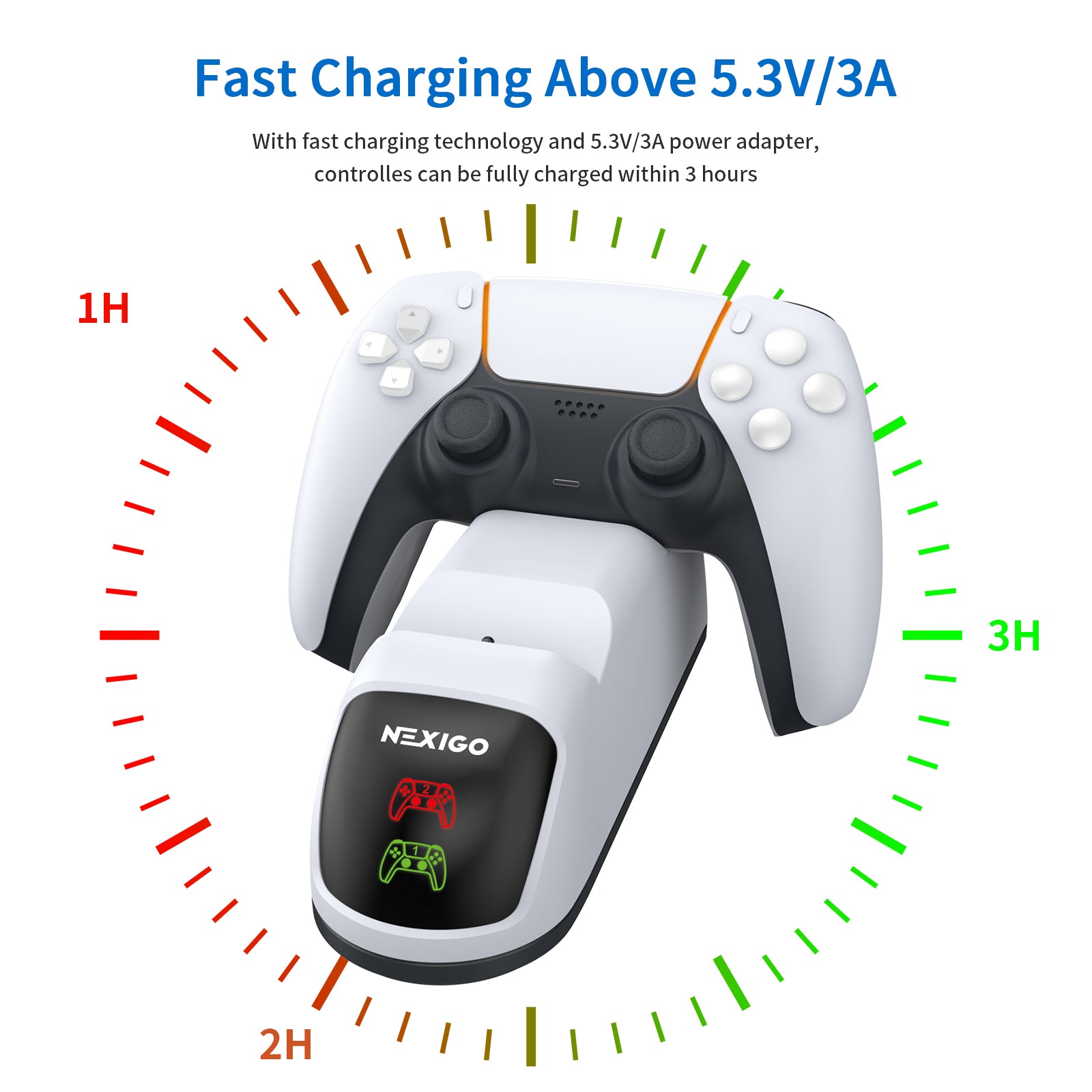 3-hour fast charging for full controller battery capacity.
