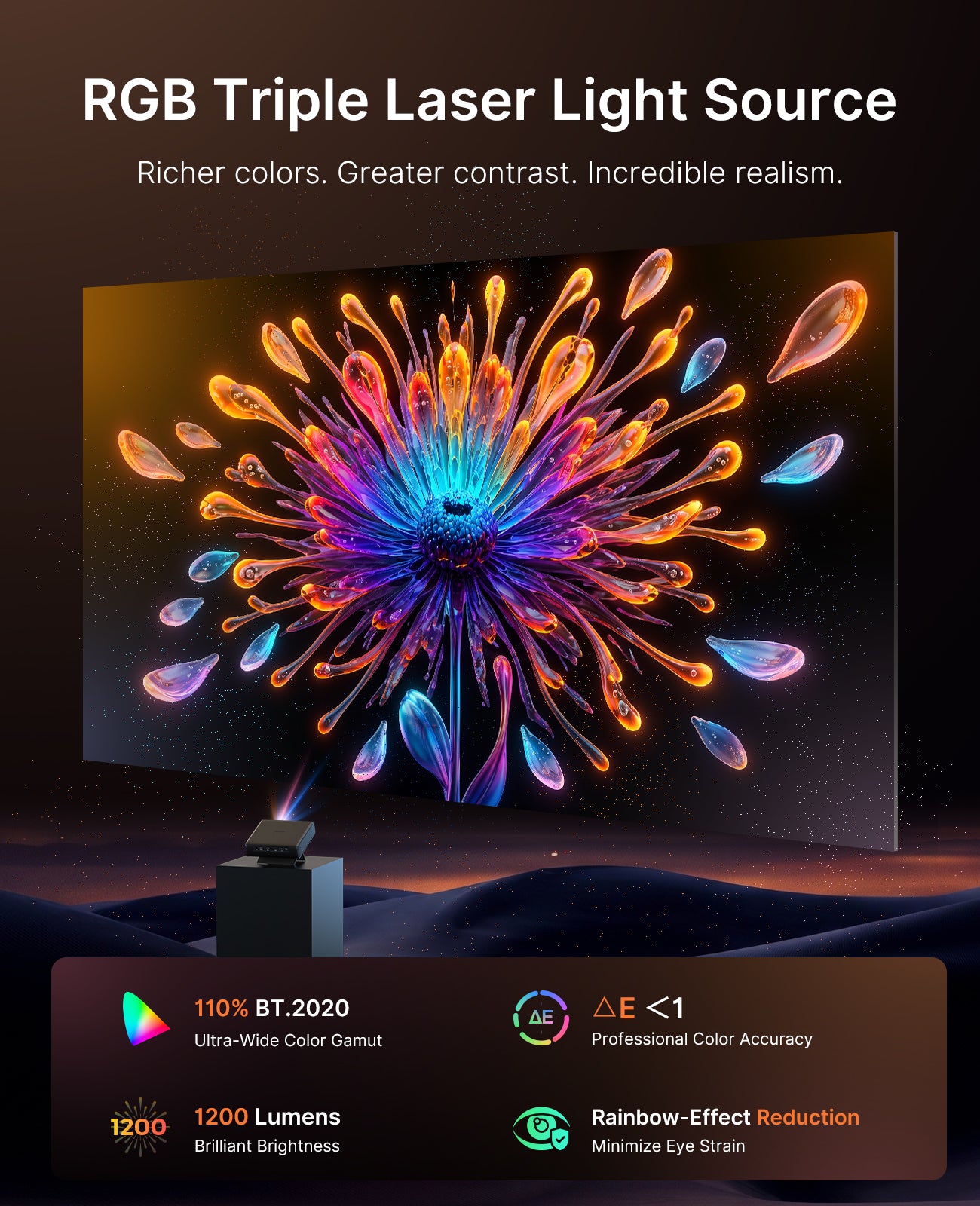 NexiGo Nova Mini Lite RGB Laser Projector with Google TV