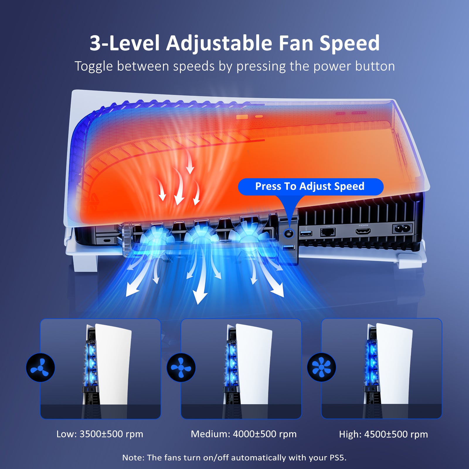 Toggle between high, medium, and low speeds of fans by pressing the power button.