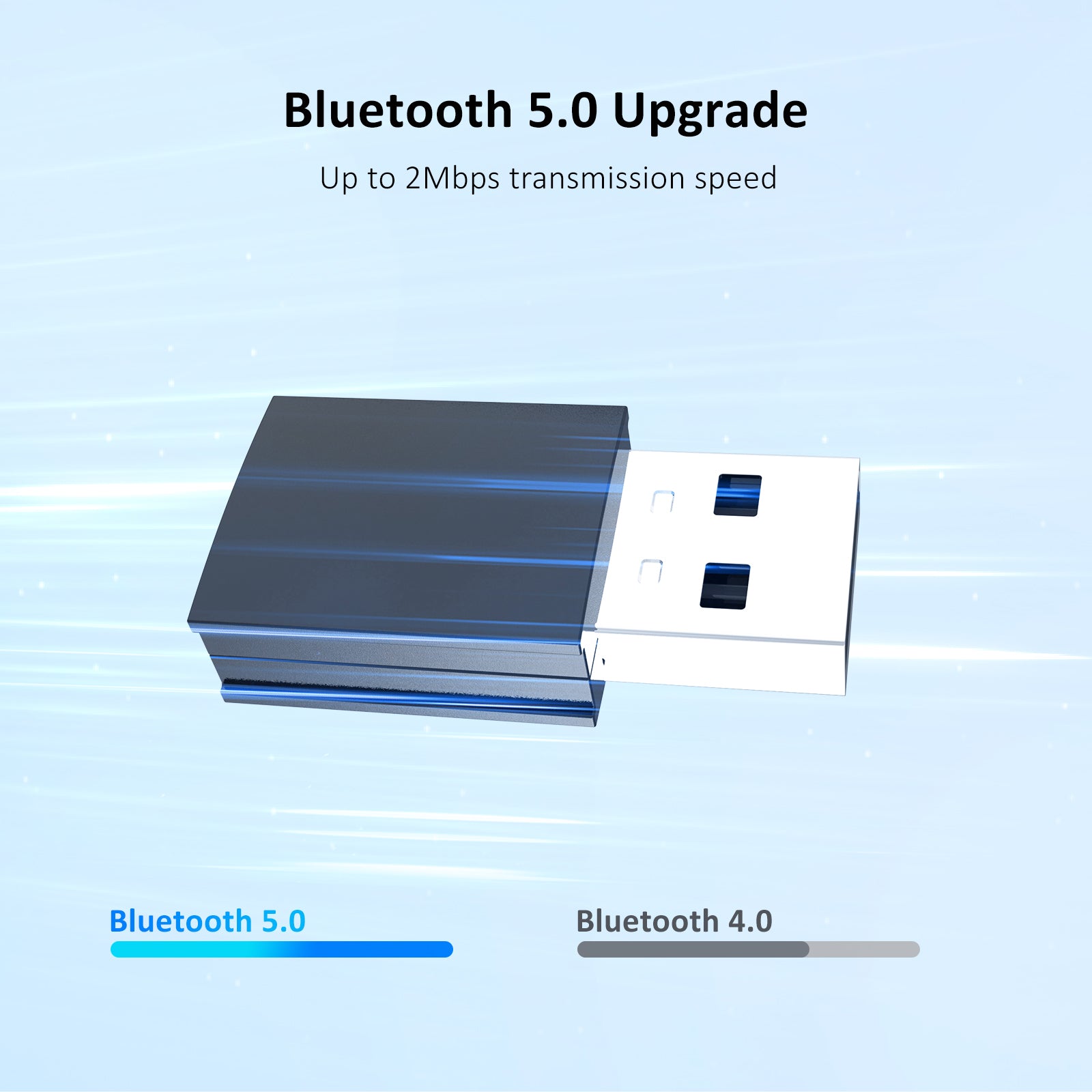 Enjoy High-Speed Transmission with Bluetooth 5.0 on this Adapter