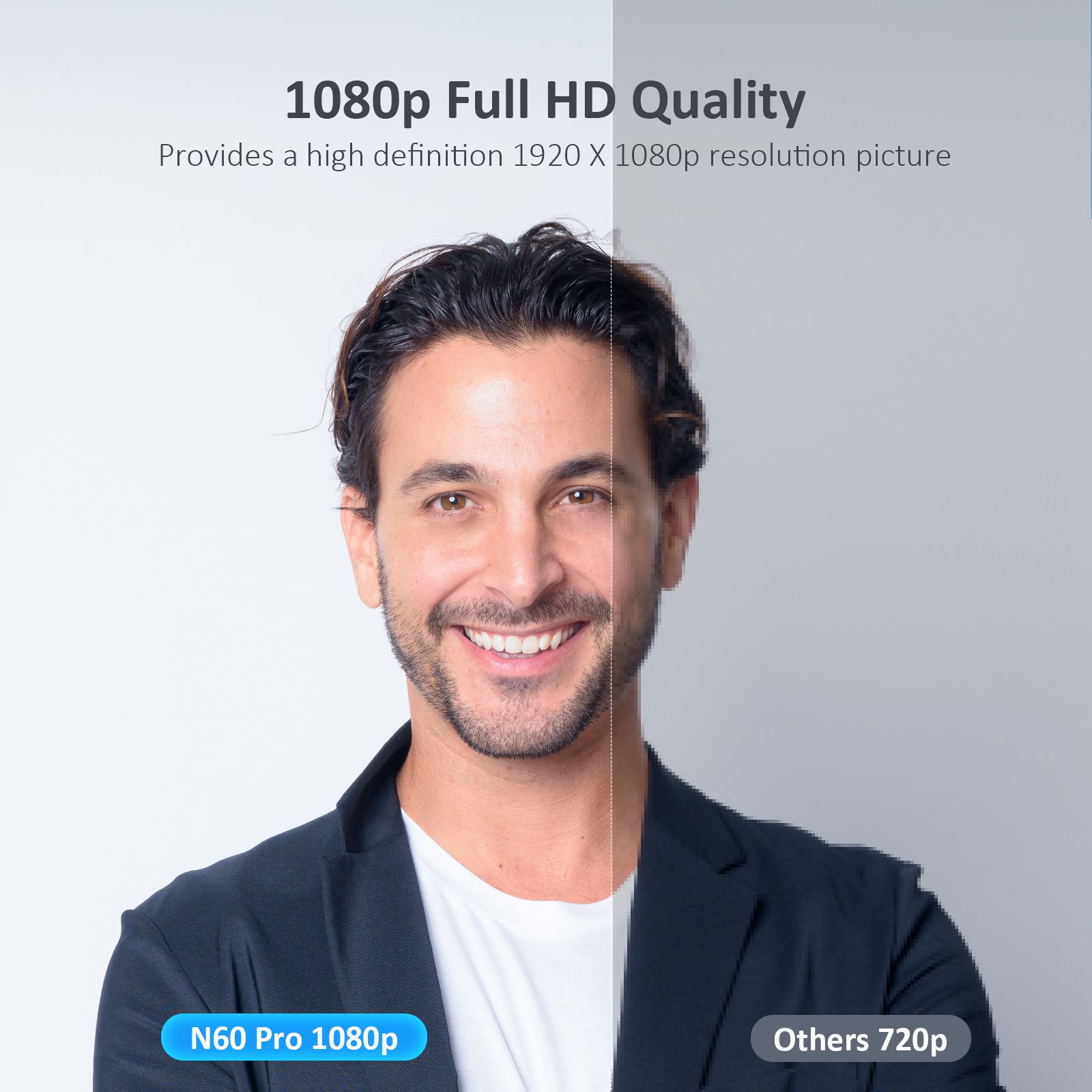 Comparison of N60 Pro's 1080P High Definition Quality with 720P Quality of Other Brands
