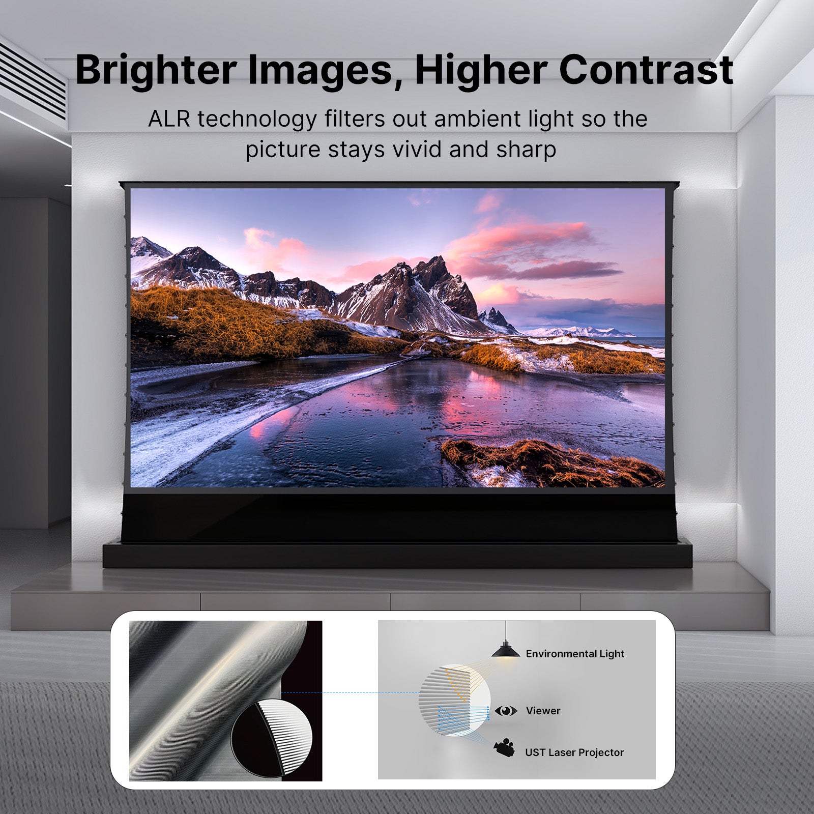 This ambient light rejecting screen effectively blocks environmental light.