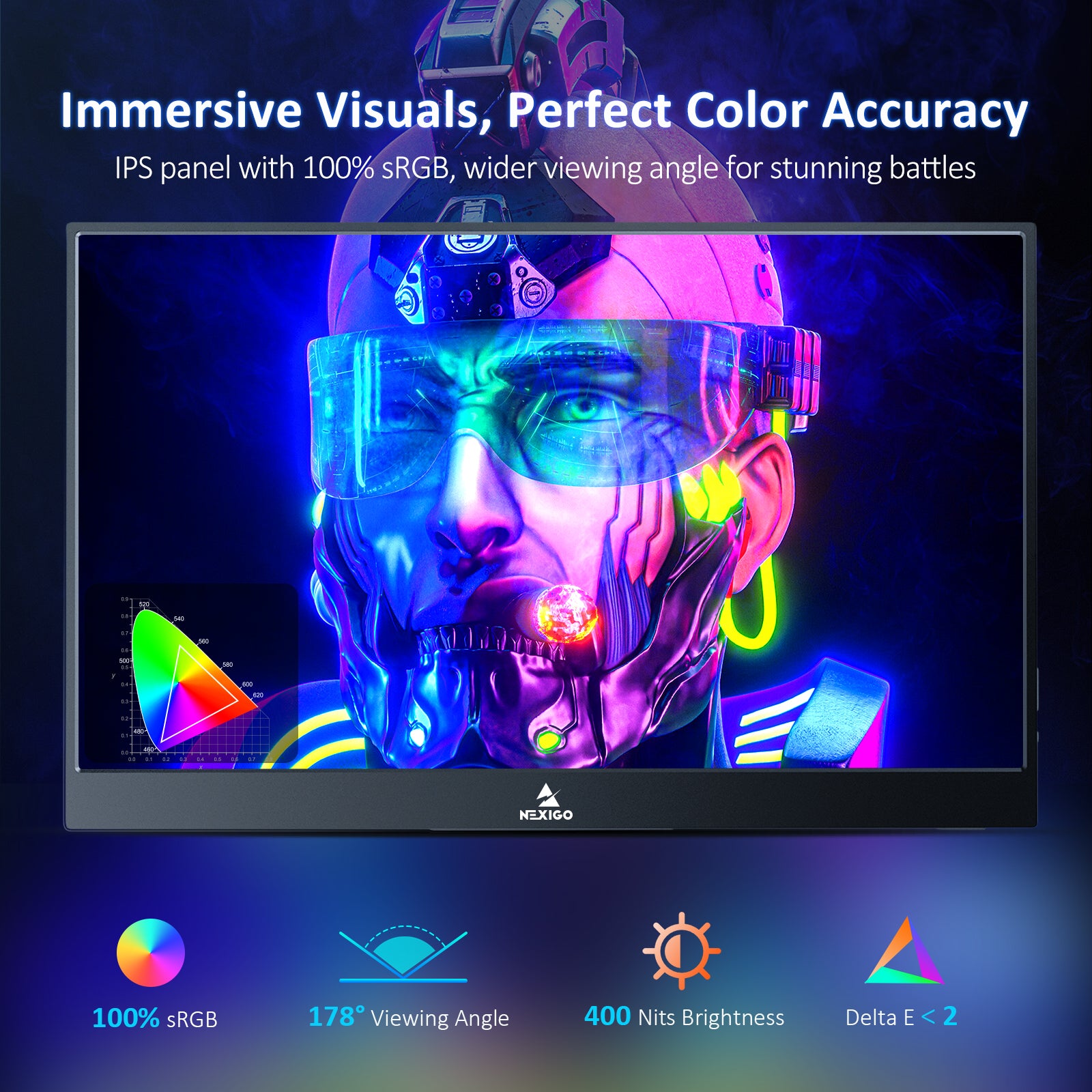 NexiGo NG17FGQ-S 300Hz 17.3 Inch Portable Monitor w/ Kickstand - Thumbnail 3