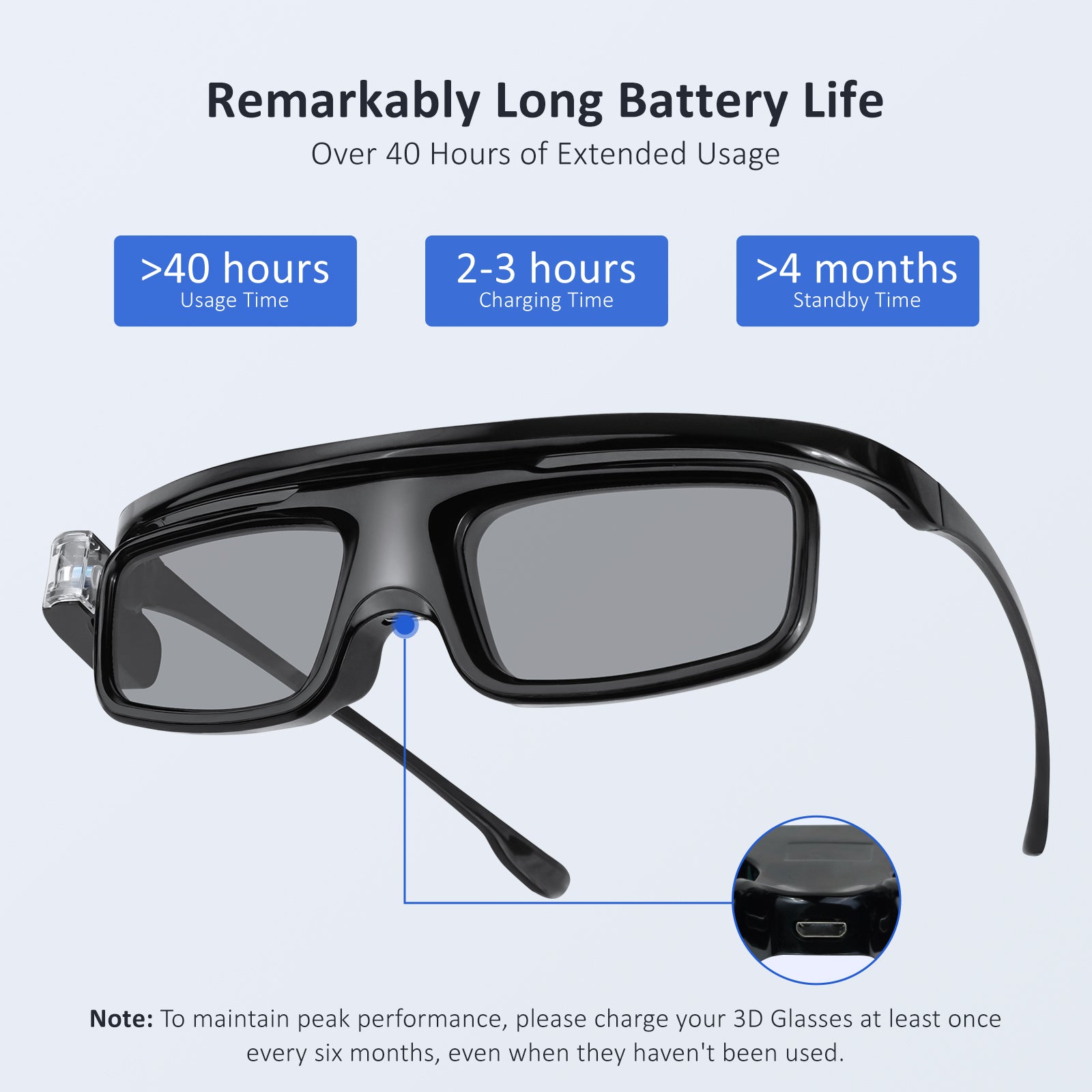 Display the front profile and bottom USB charging port of the 3D glasses