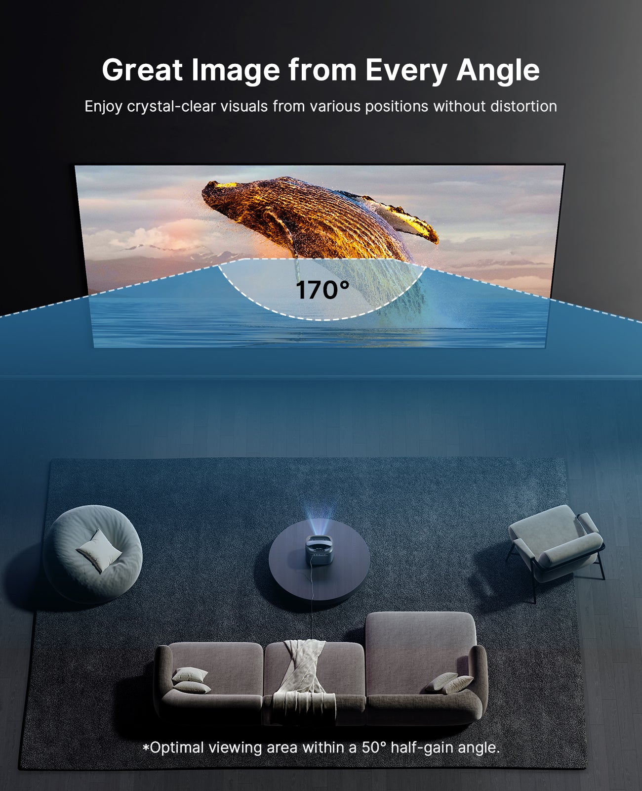 Top view shows a 170° ultra-wide angle.