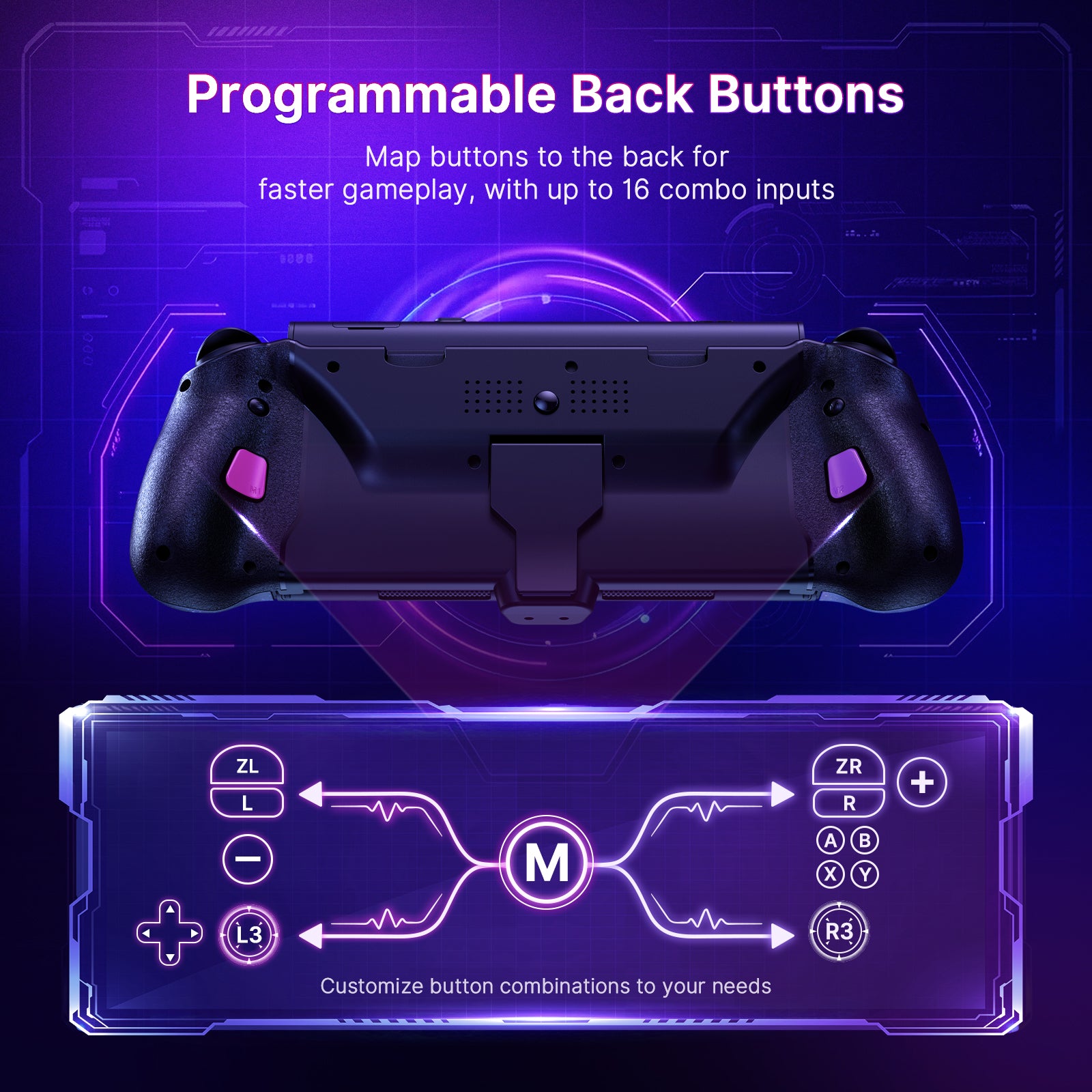 All replicable buttons on the back of the product are displayed.