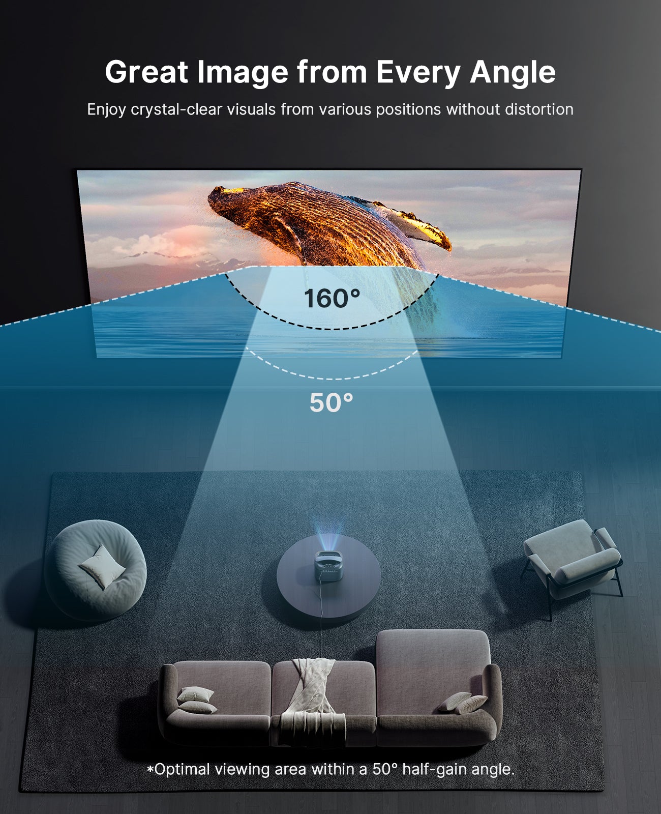 Top view shows a 160° ultra-wide angle.