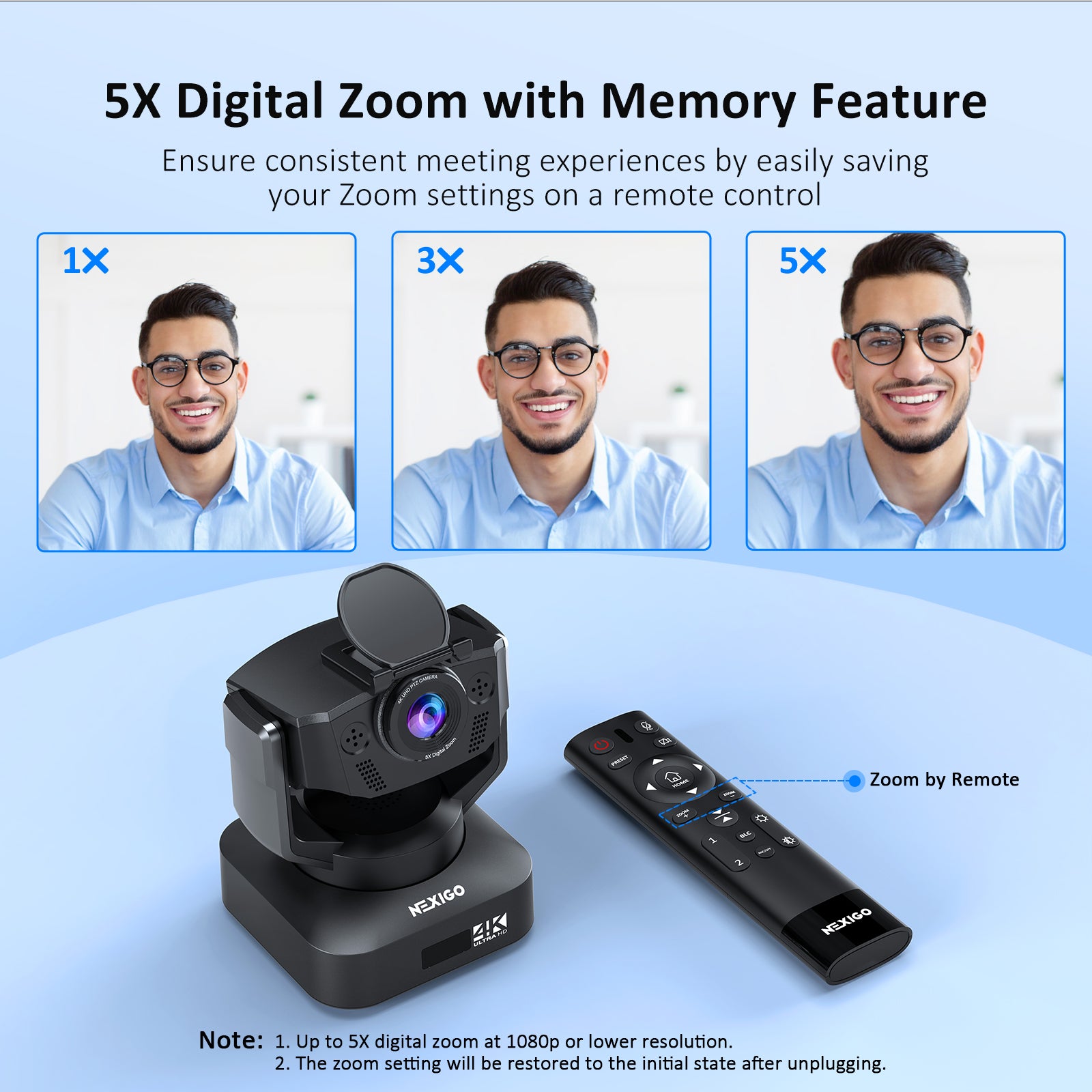 Webcam offers 5x digital zoom with remote control