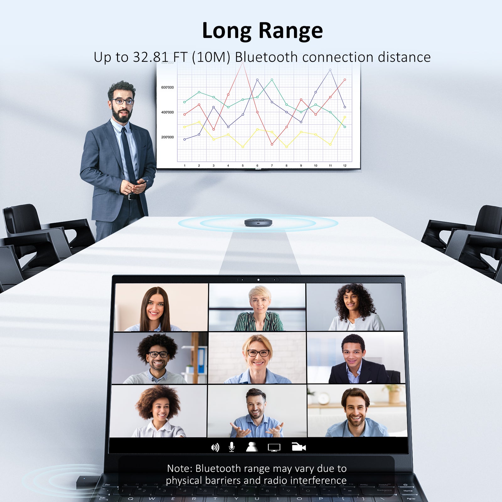 Experience Seamless Bluetooth Connection up to 32.81FT for Presentations and Meetings