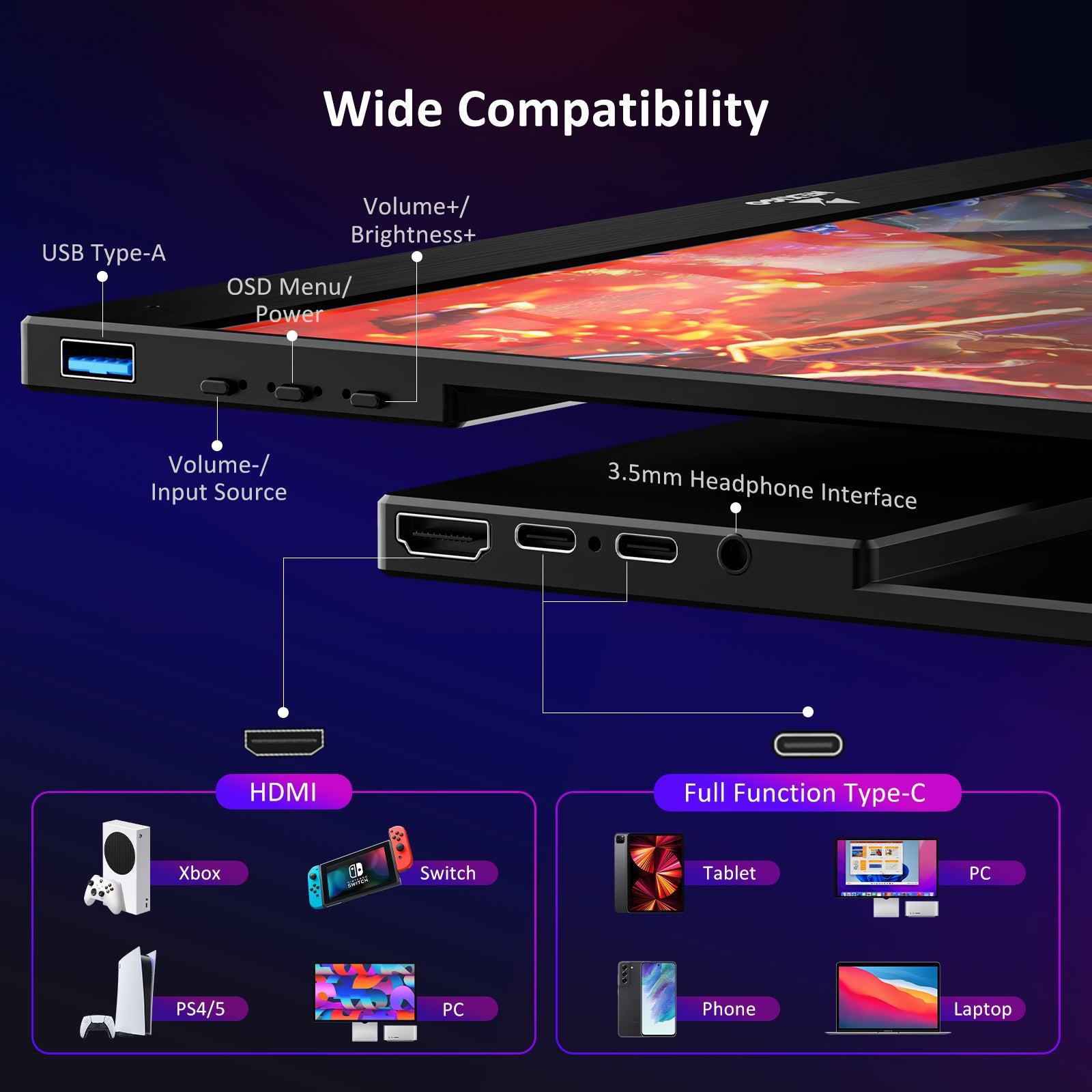 The portable monitor has multiple interfaces, providing wide compatibility.