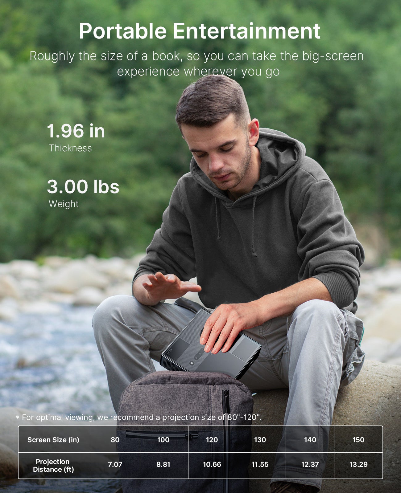 Man packs portable Nova Mini into backpack