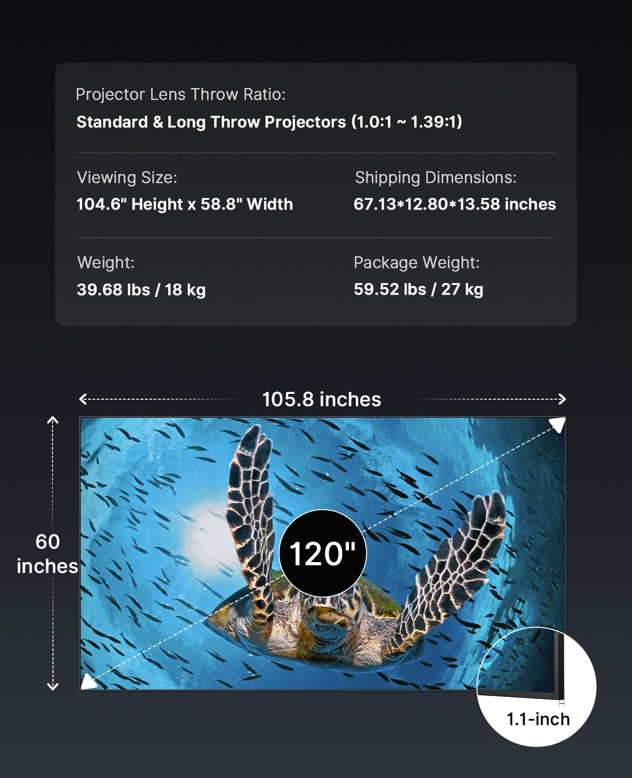 Displays Fresnel screen’s key specifications.