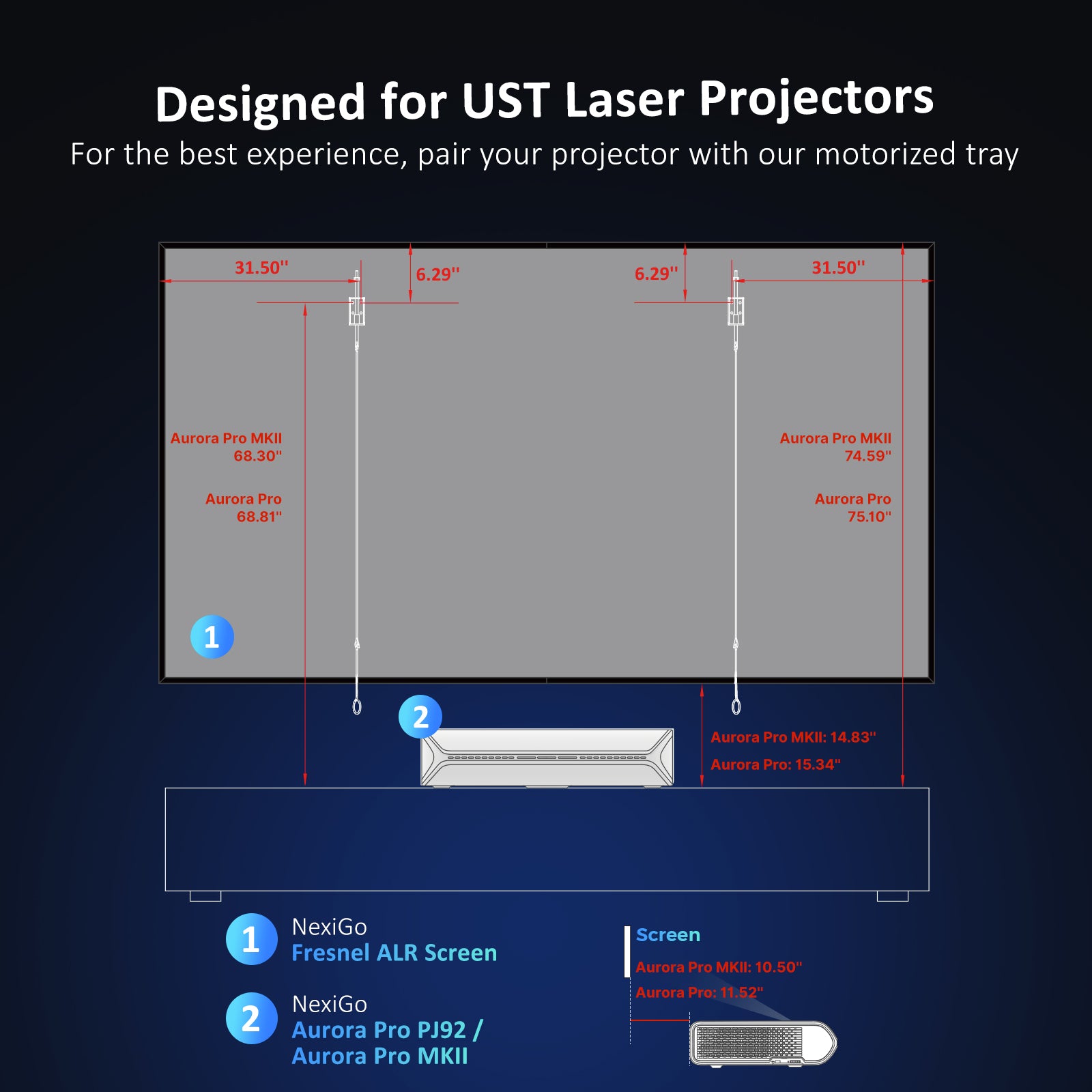 Demonstrates the use of this anti-light screen with the Aurora Pro ultra-short throw projector 