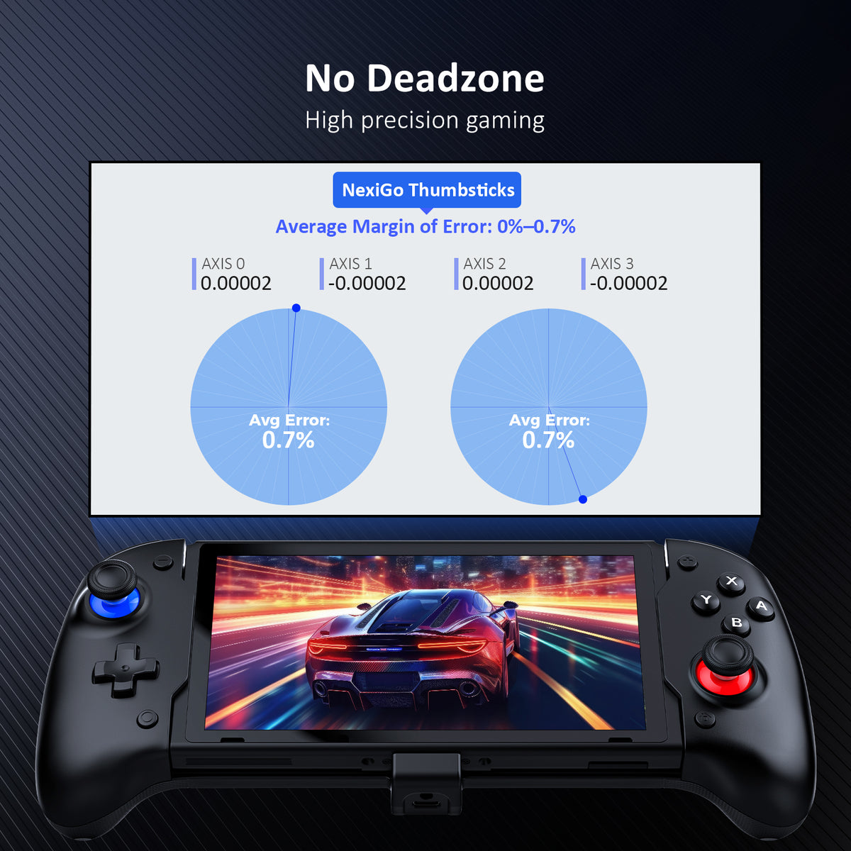 high precision gaming