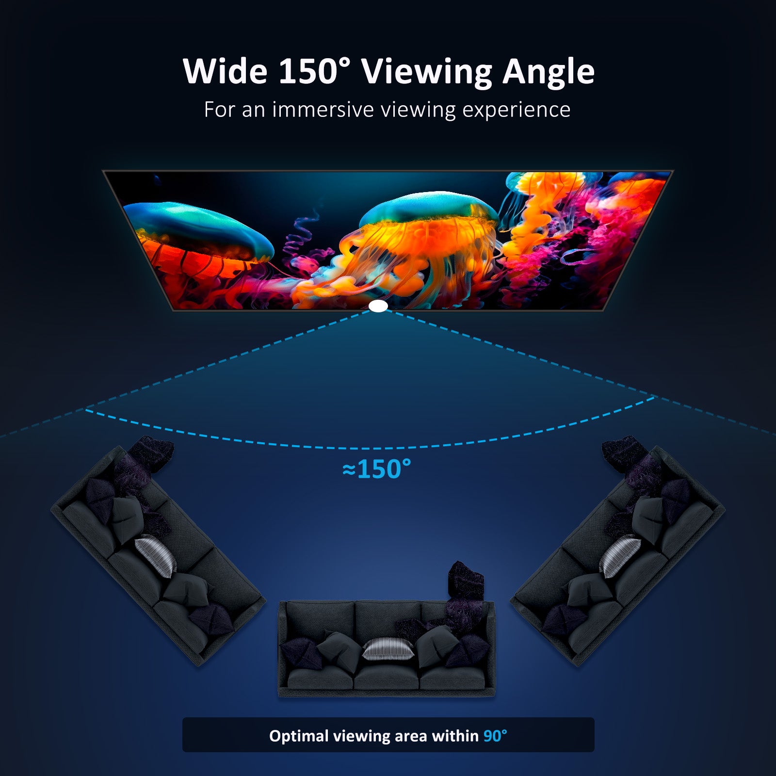 sharp, and vivid visuals from every corner of the room