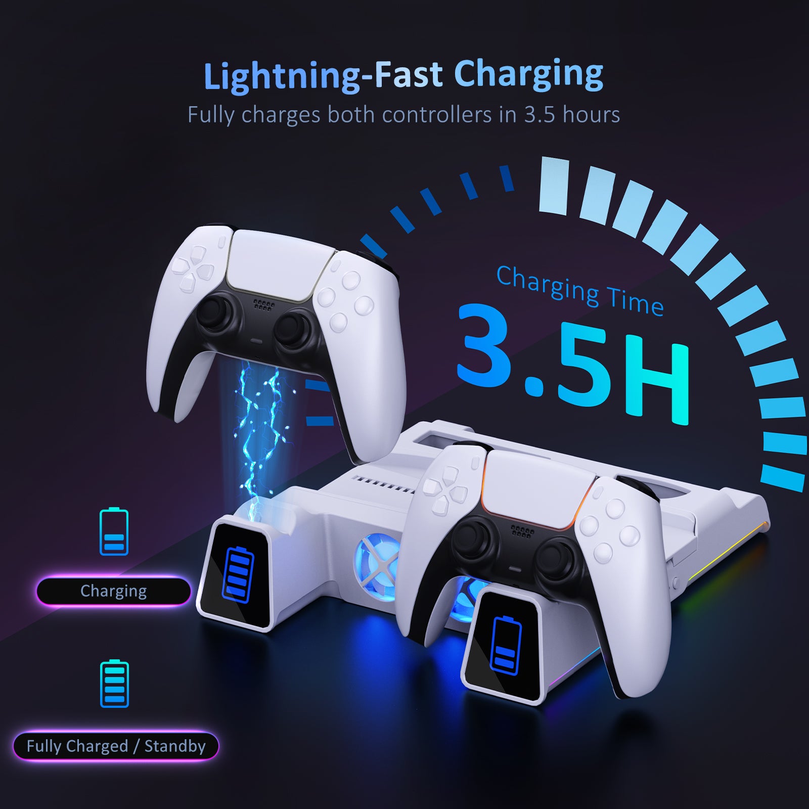 Two DualSense and DualSense Edge controllers fully charge in just 3.5 hours, while the charging indicator displays a steady blue color when they are fully charged.