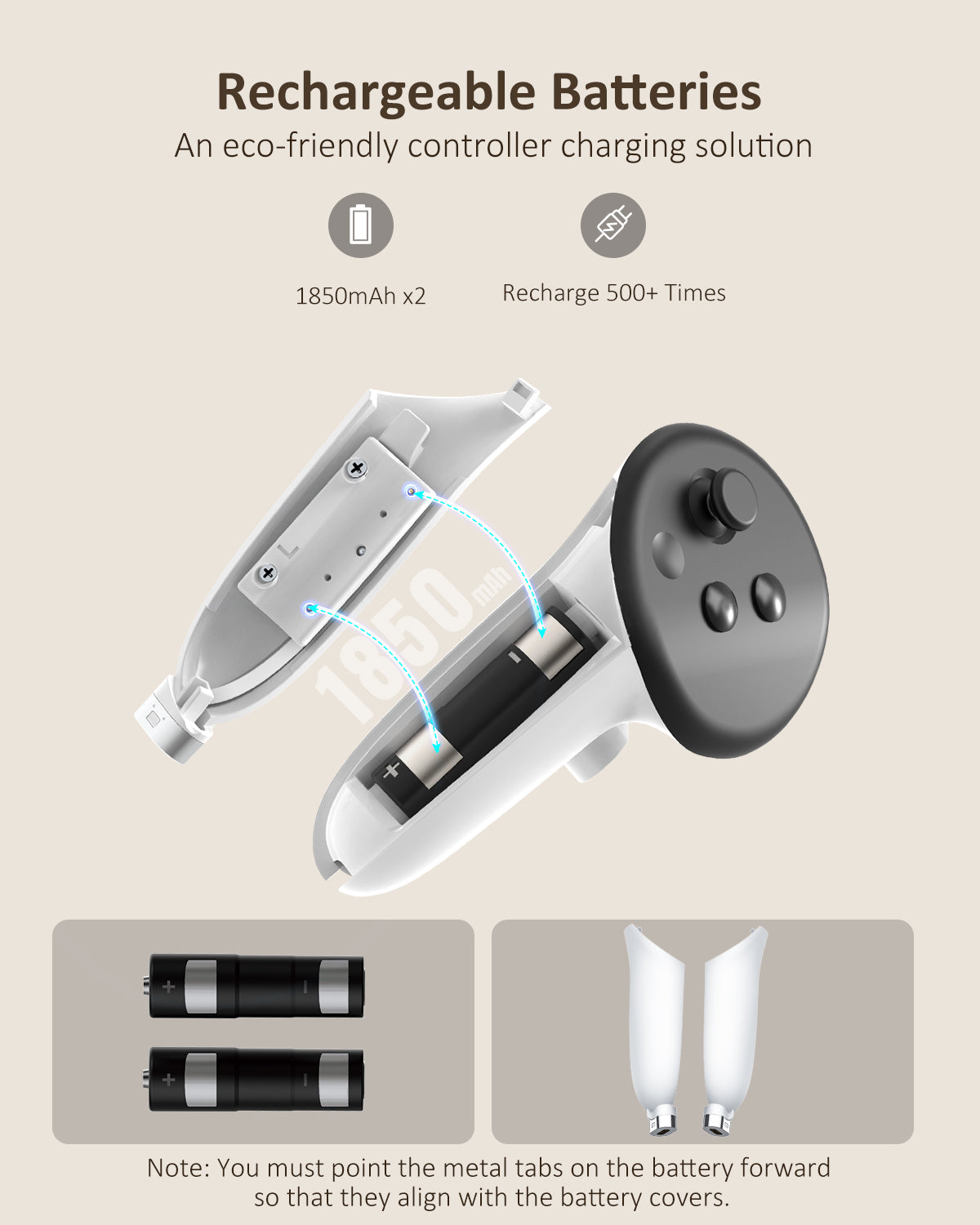 The charging dock contains 2 1850mAh rechargeable batteries.