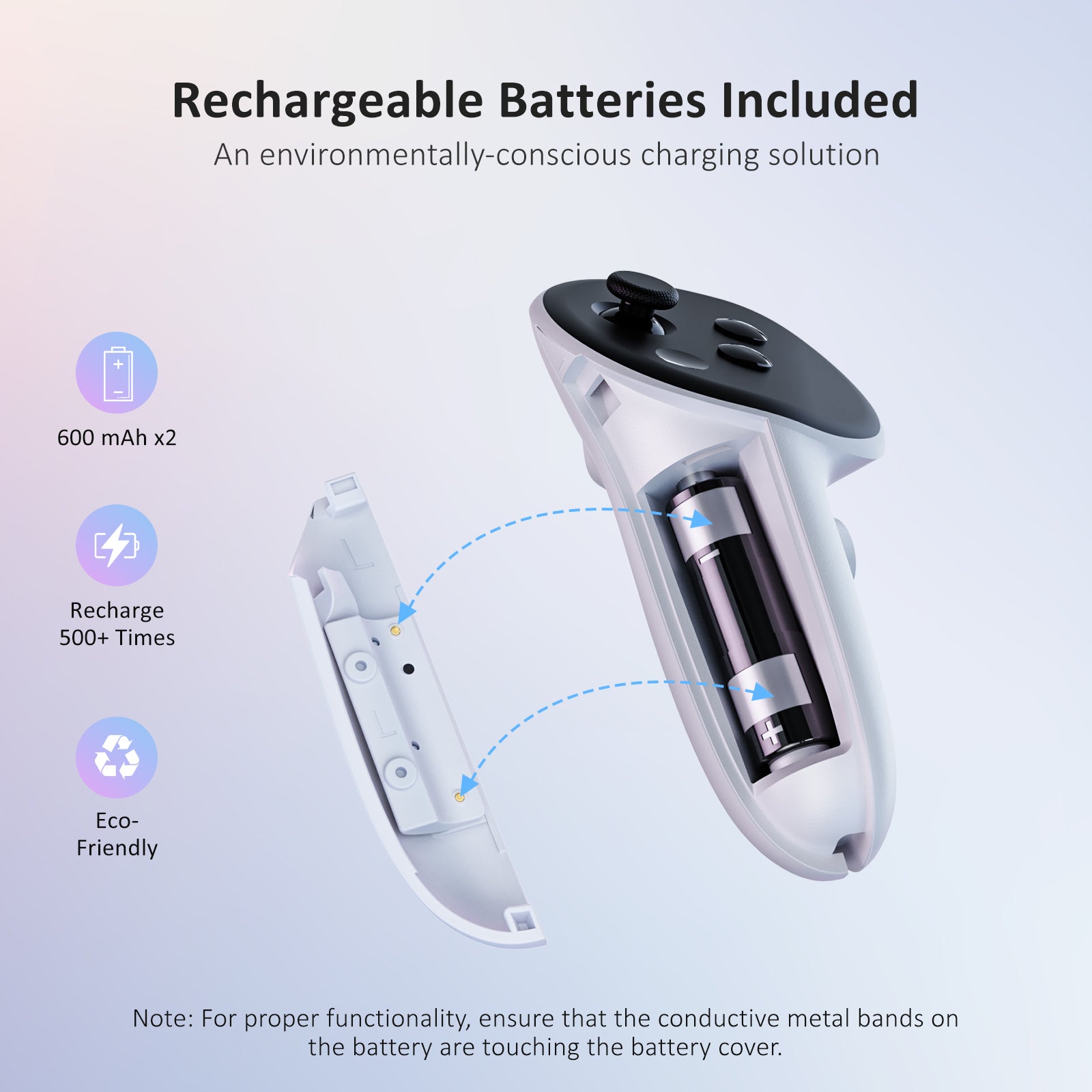 Showcasing the rechargeable batteries included in the package.