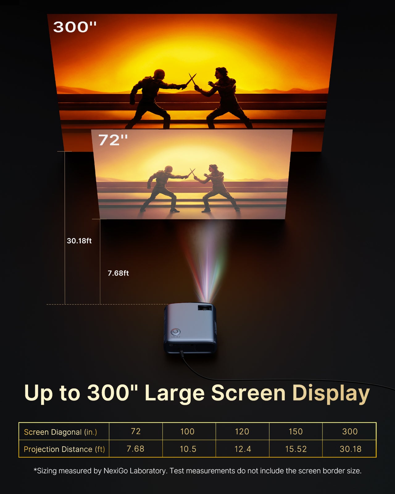 Projector 300 Inch NexiGo PJ40 Ultra Outdoor Netflix Projector