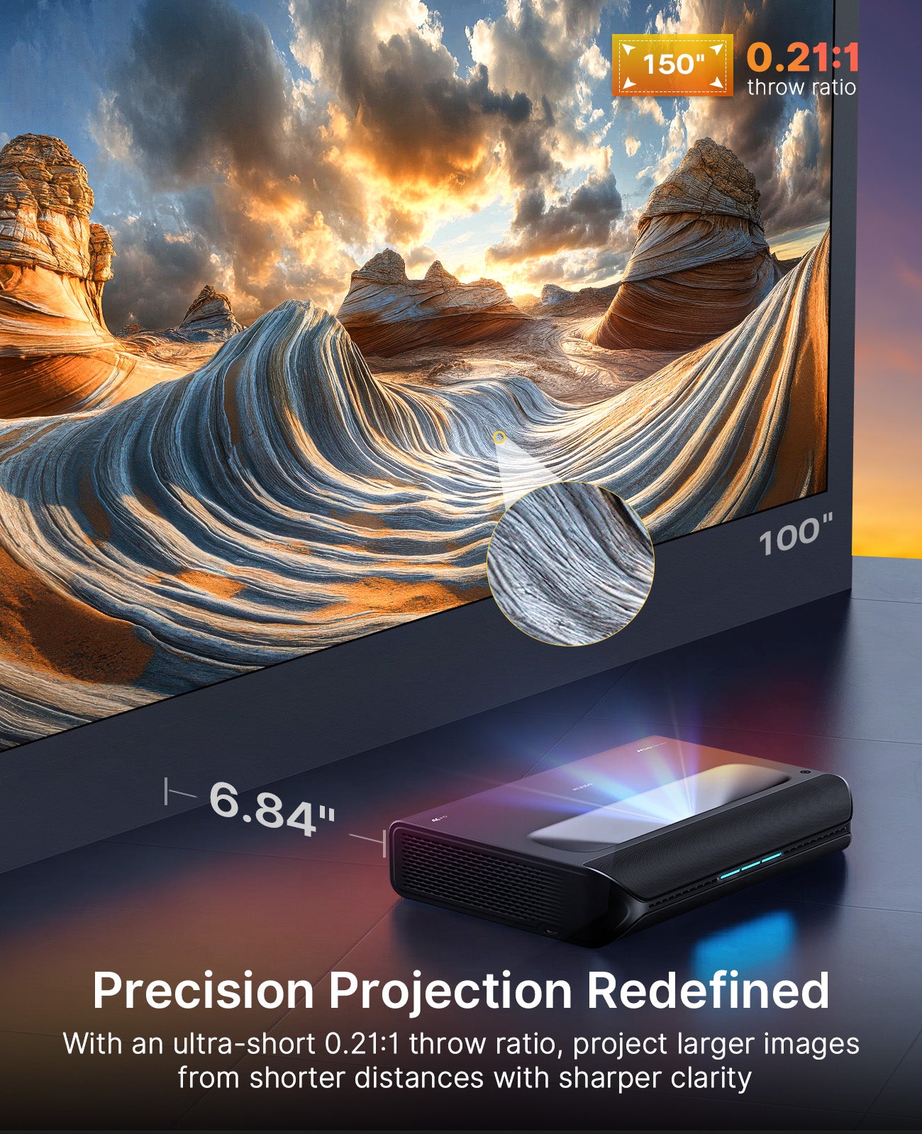 Aurora Pro MKII projects 100" screen from 6.84" away, showing clear mountain ridges.