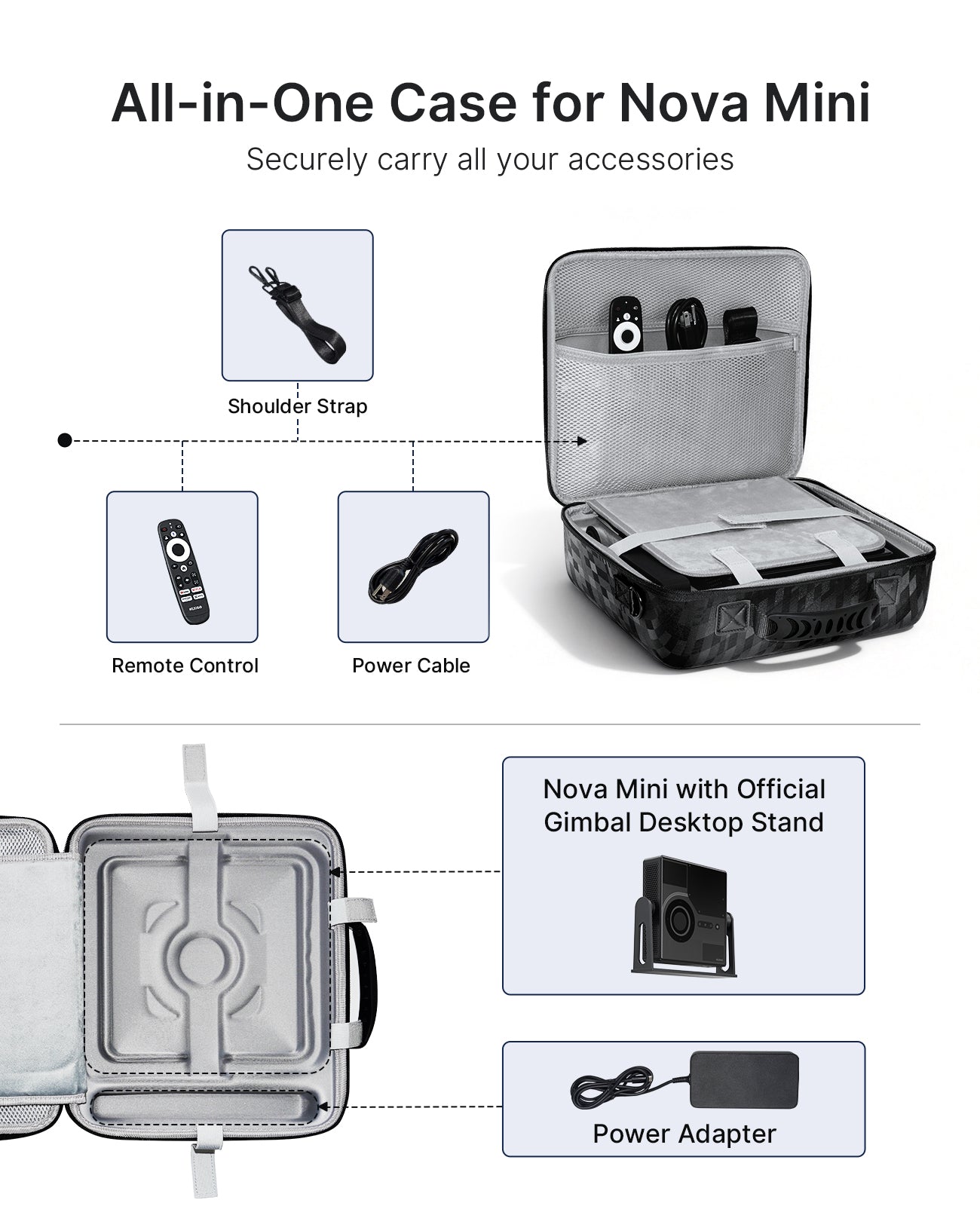 Shows the internal layout of the carrying case and accessory placement.