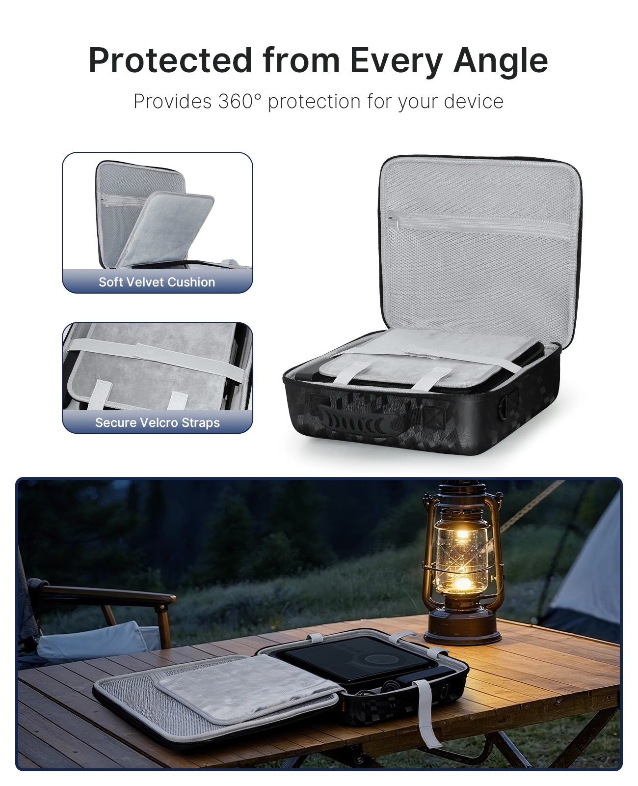 Soft velvet cushioning and secure Velcro straps protect your Nova Mini from all sides