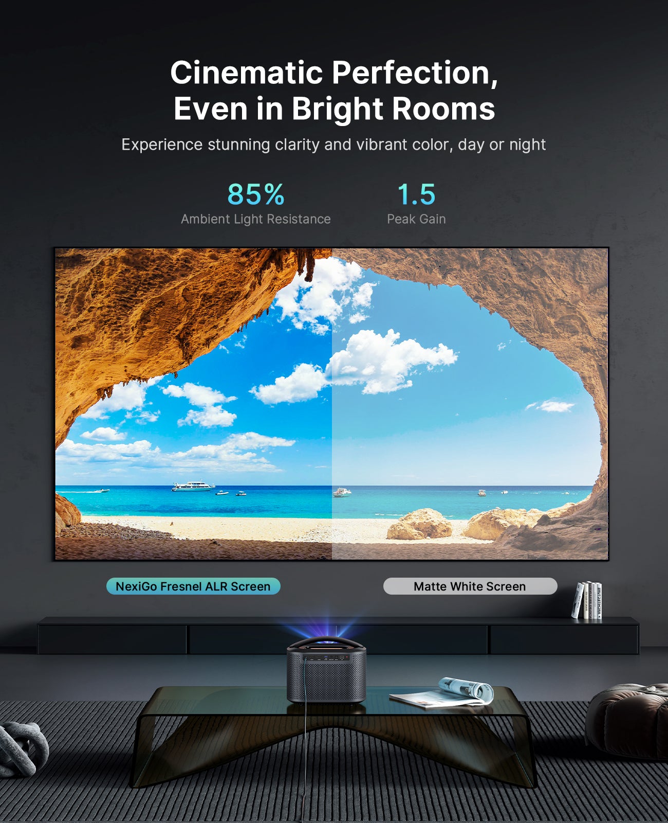 Delivers truer colors than a matte white screen.