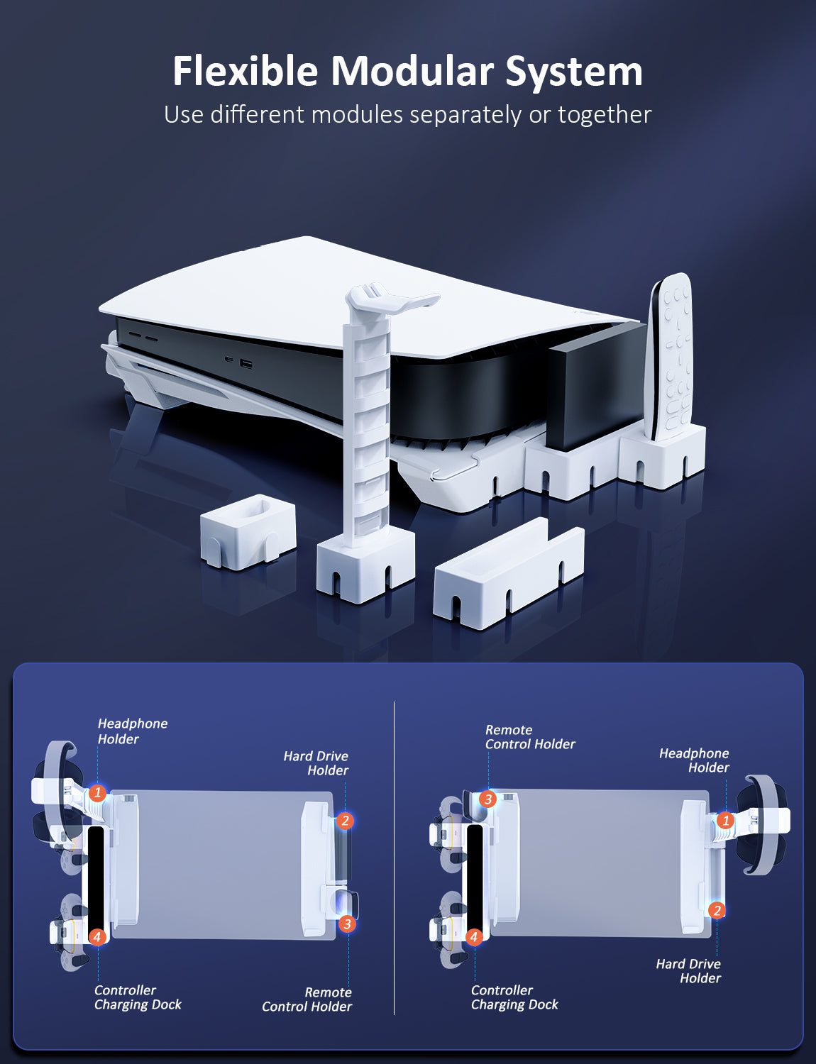NexiGo PS5 Modular System with Controller Charger - Thumbnail 3