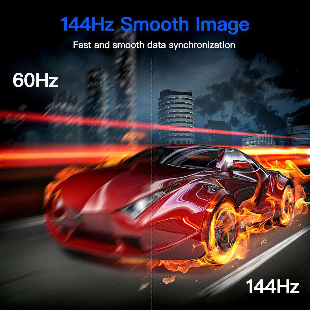 144Hz vs 60Hz: 144Hz is faster and smoother data synchronization