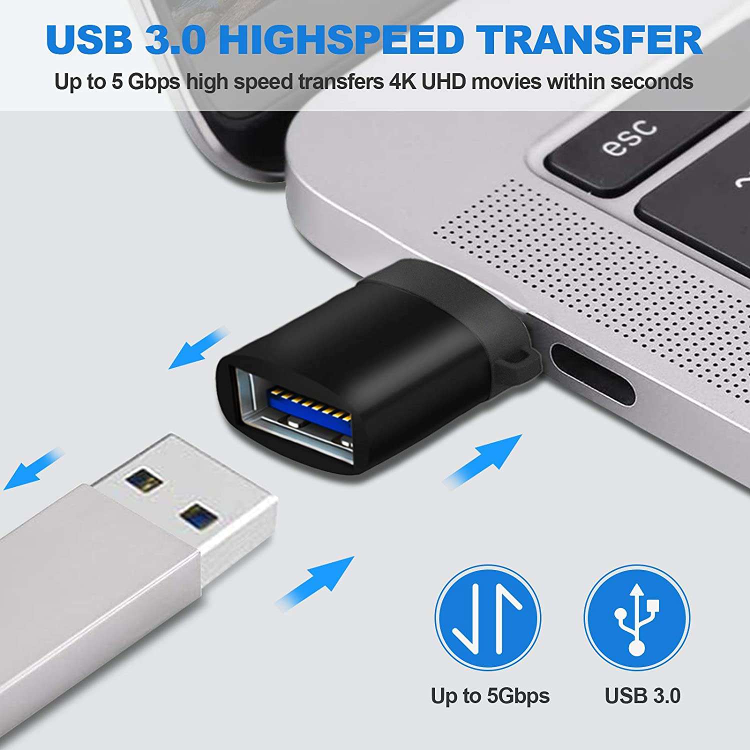 A USB 3.0 high-speed adapter connects the computer and devices to transfer 4K high-definition videos at a speed of 5Gbps.