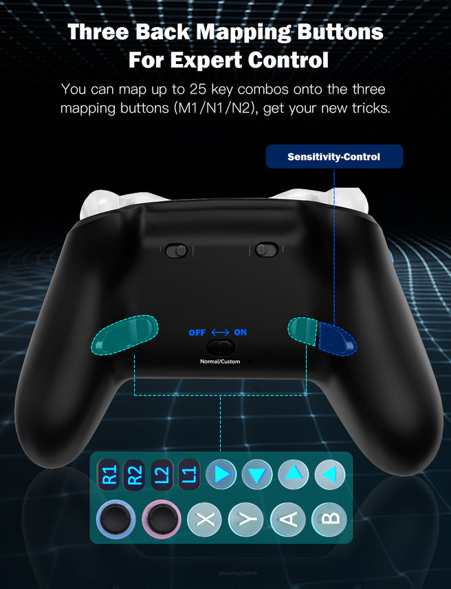 Product showcases 3 mappable buttons and a sensitivity control button on the back.