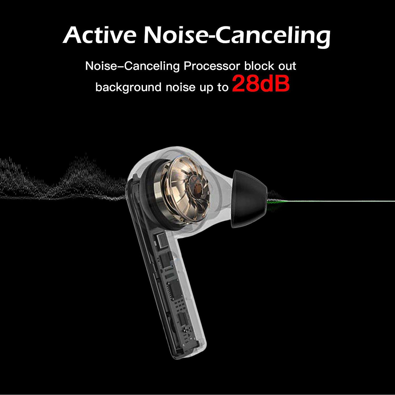 ANC Wireless Earbuds actively reduce background noise, blocking out sounds of 28 decibels or more.