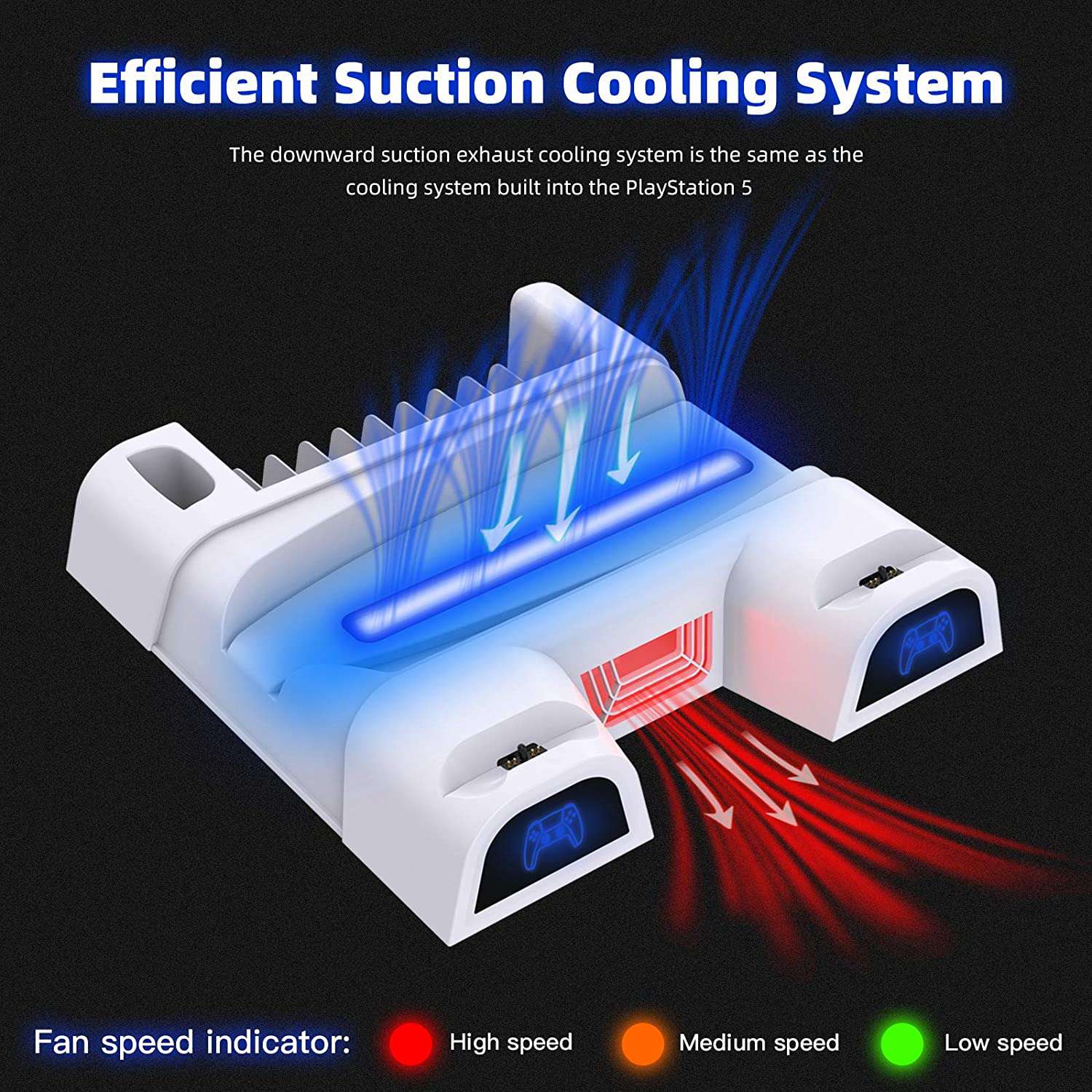 05100 with three adjustable fan speeds can effectively cool the console.