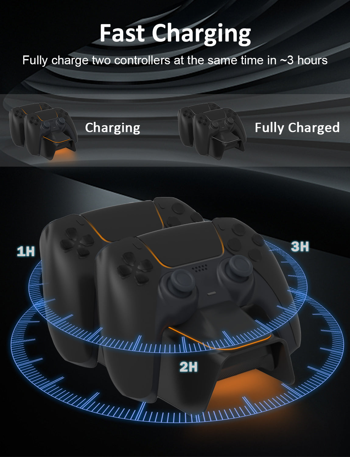 Shows the state of controller charging, full charge two controllers at the same time in ~3 hours.