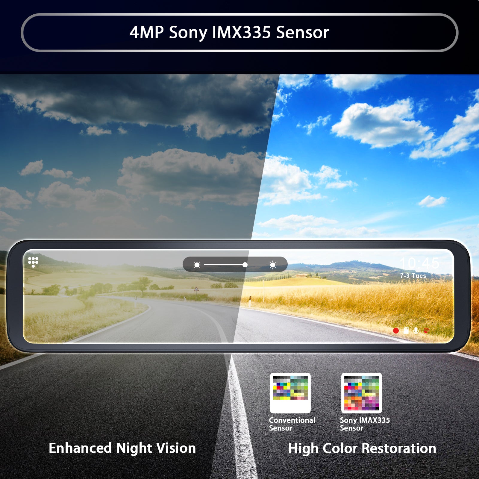 4MP Sony IMX335 sensor enhances night vision and color reproduction in this car projector. 
