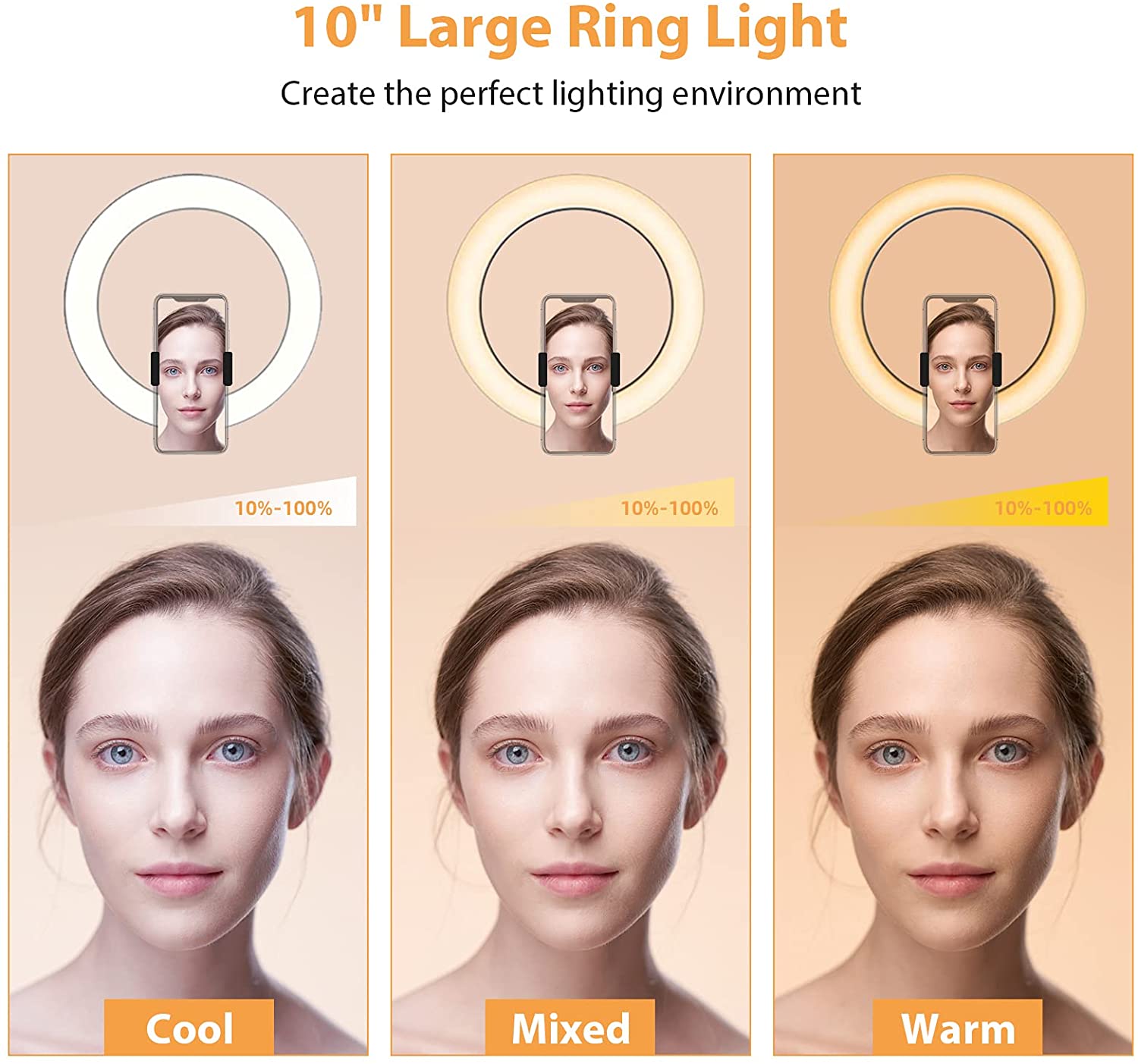 The 10'' ring light with three light adjustments and brightness control can show changes in facial brightness.