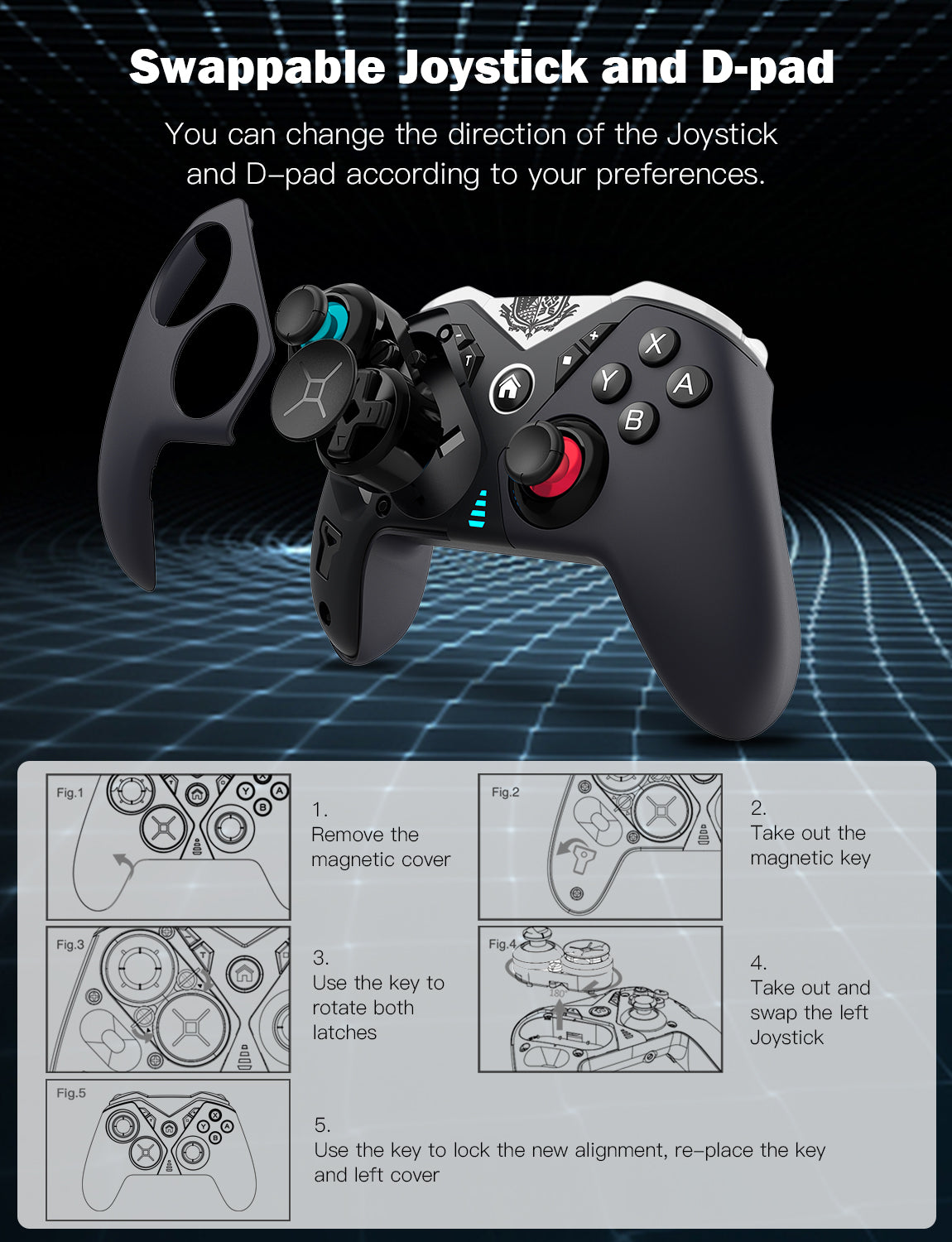 Pictures show the operating instructions on how to swap the D-pad with the left joystick as needed.